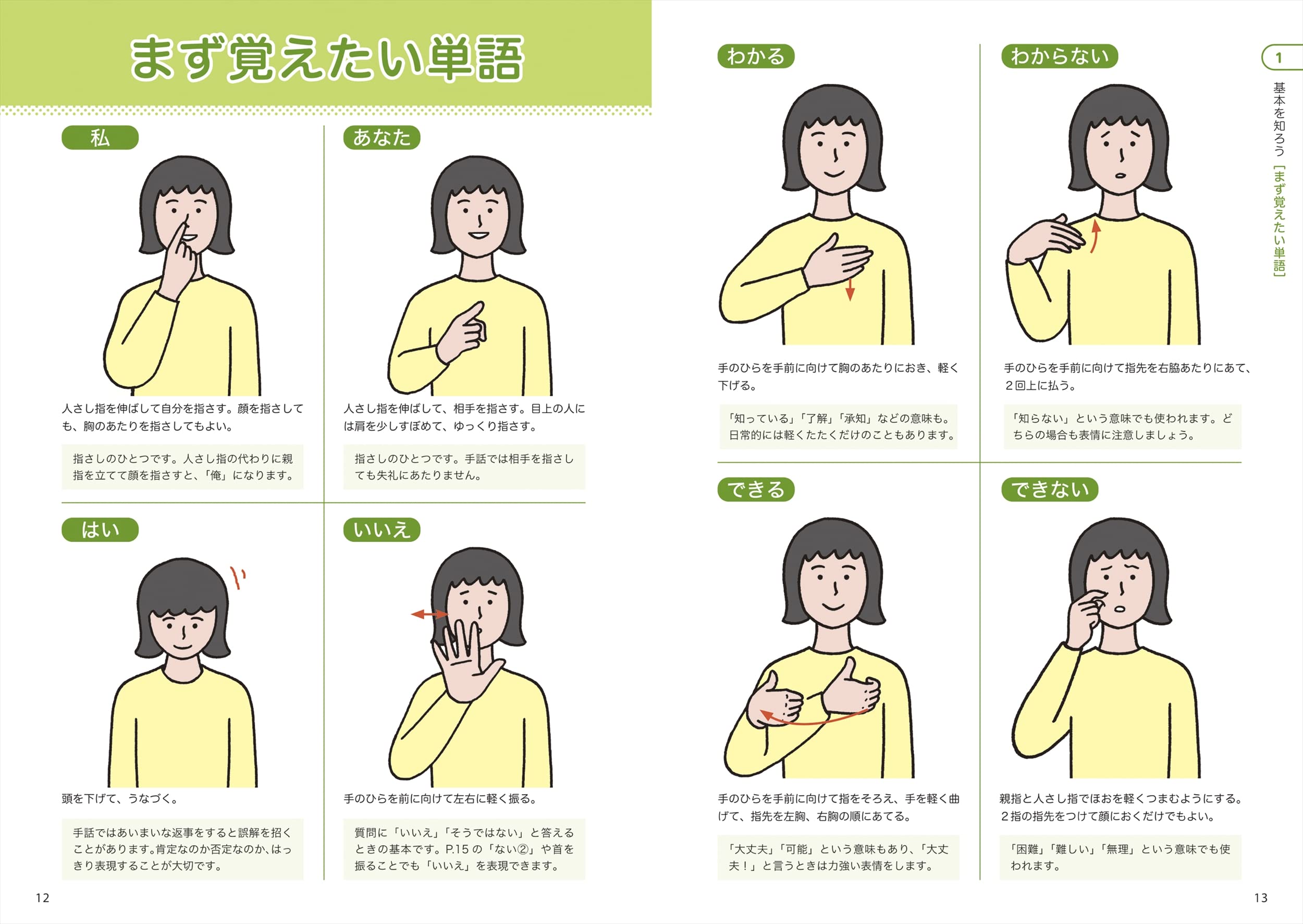 オールカラー やさしくわかる はじめての手話 手話教室 華乃樹 本 通販 Amazon