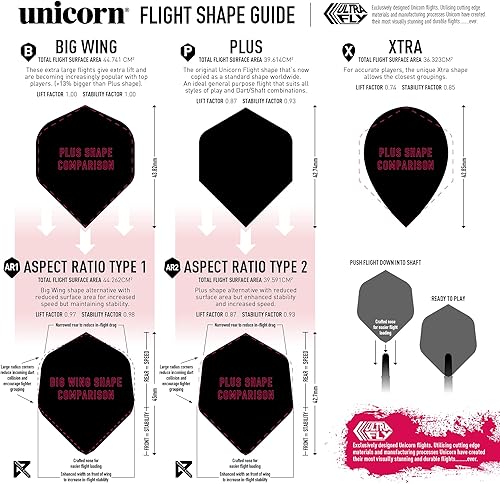 Miniatura 5 de Unicornio Gripper 4 elementos bicolor vuelo y eje Combo