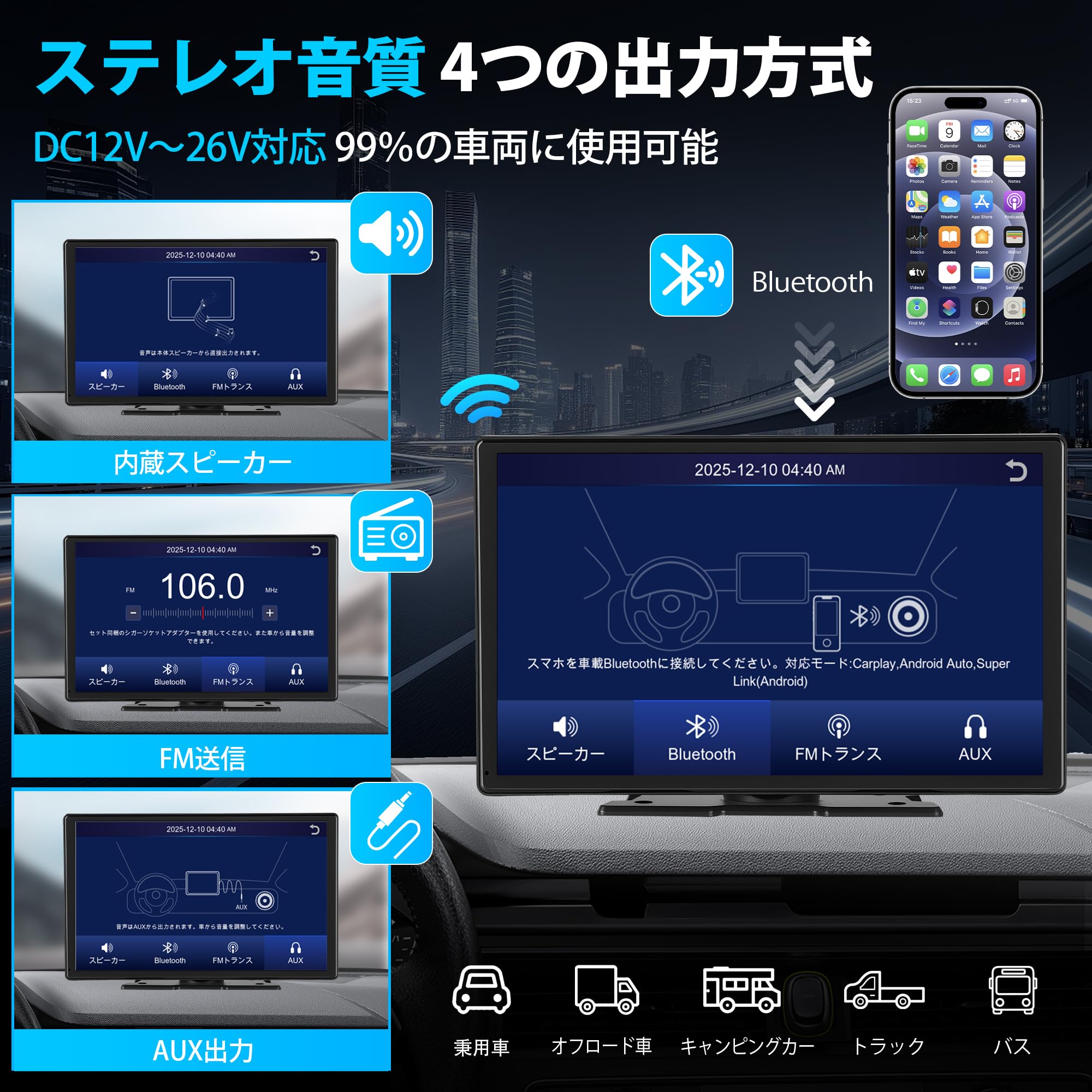 Amazon.co.jp: 2026最新の1台5役：前後ドラレコ・ワイヤレスCarplay