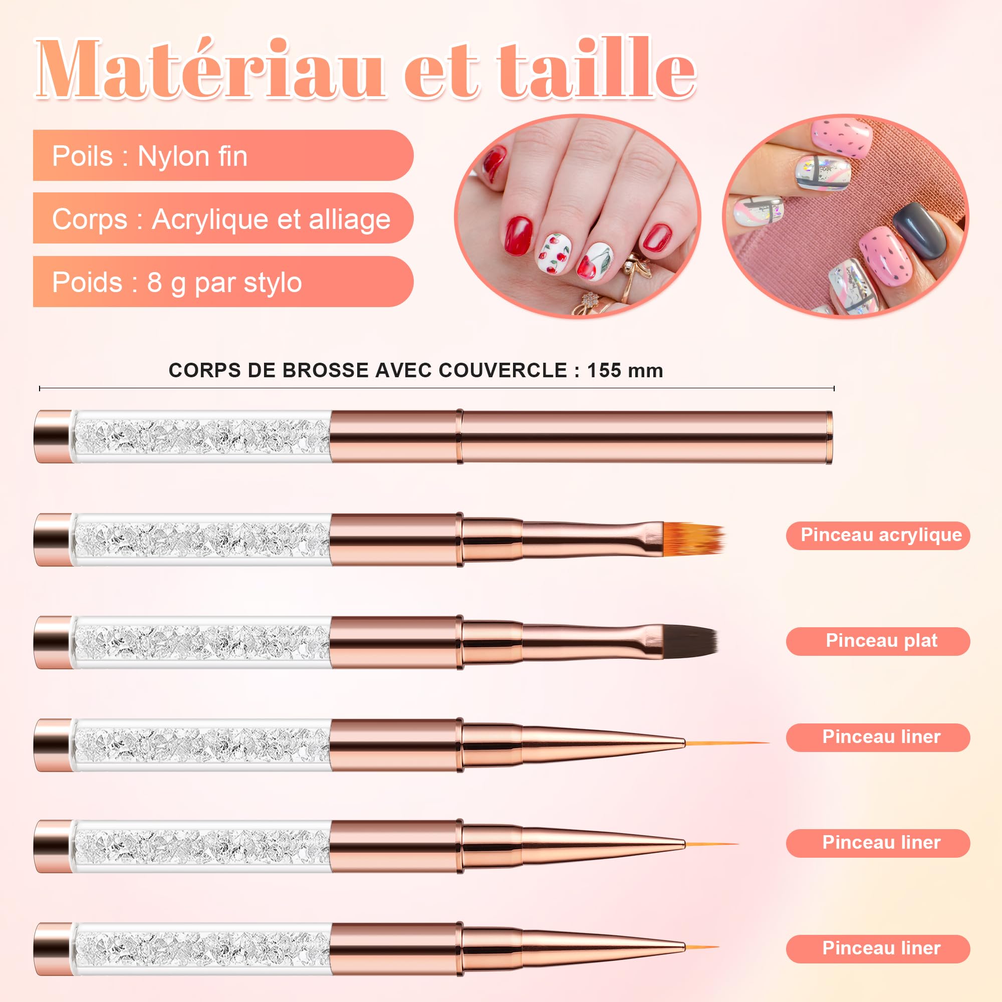 5 Pennelli Professionali per Nail Art in Set per Ricostruzione Unghie con Gel e Acrigel | Strumenti per Design Dettagliati e Semipermamente