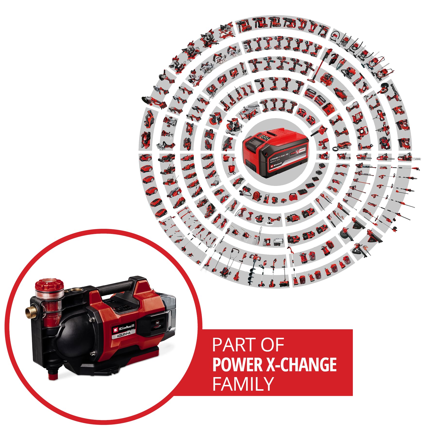 Einhell automatische Akku-Gartenpumpe AQUINNA 36/38 F LED AUTOMATIC Power X-Change (36 V, max. 3800 L/h, max. 37 m Förderhöhe, Automatikfunktion, ECO/Boost, Vorfilter, ohne Akku)