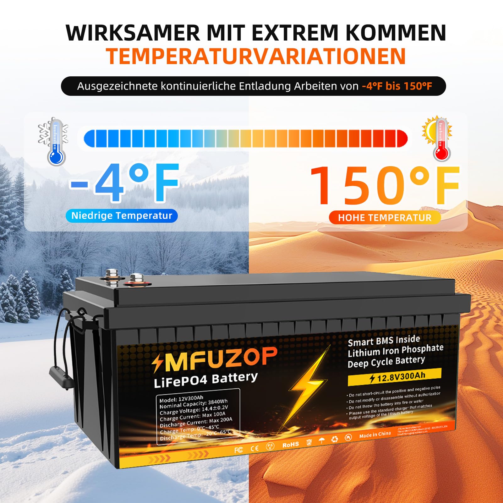Batterie Lifepo4 12V 300Ah, Batteria al litio BMS 200A incorporato, Max 2560W, 4000-15000 Deep Cycle Batteria Litio 12V, Supporto di potenza in serie/parallelo, perfetto solare, RV (12V300AH-4Pcs)