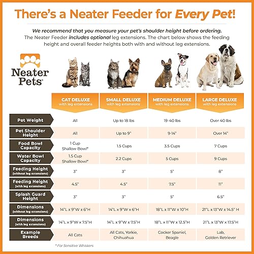 Miniatura 8 de Neater Feeder Deluxe - Platos elevados para mascota, Capuccino