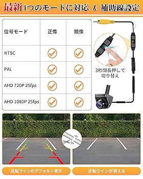 格安★HDR361GW★本体・リアカメラ・付属品・取説は、新品未使用品です★ ドライブレコーダー HDR361GW | COMTEC 株式会社コムテック