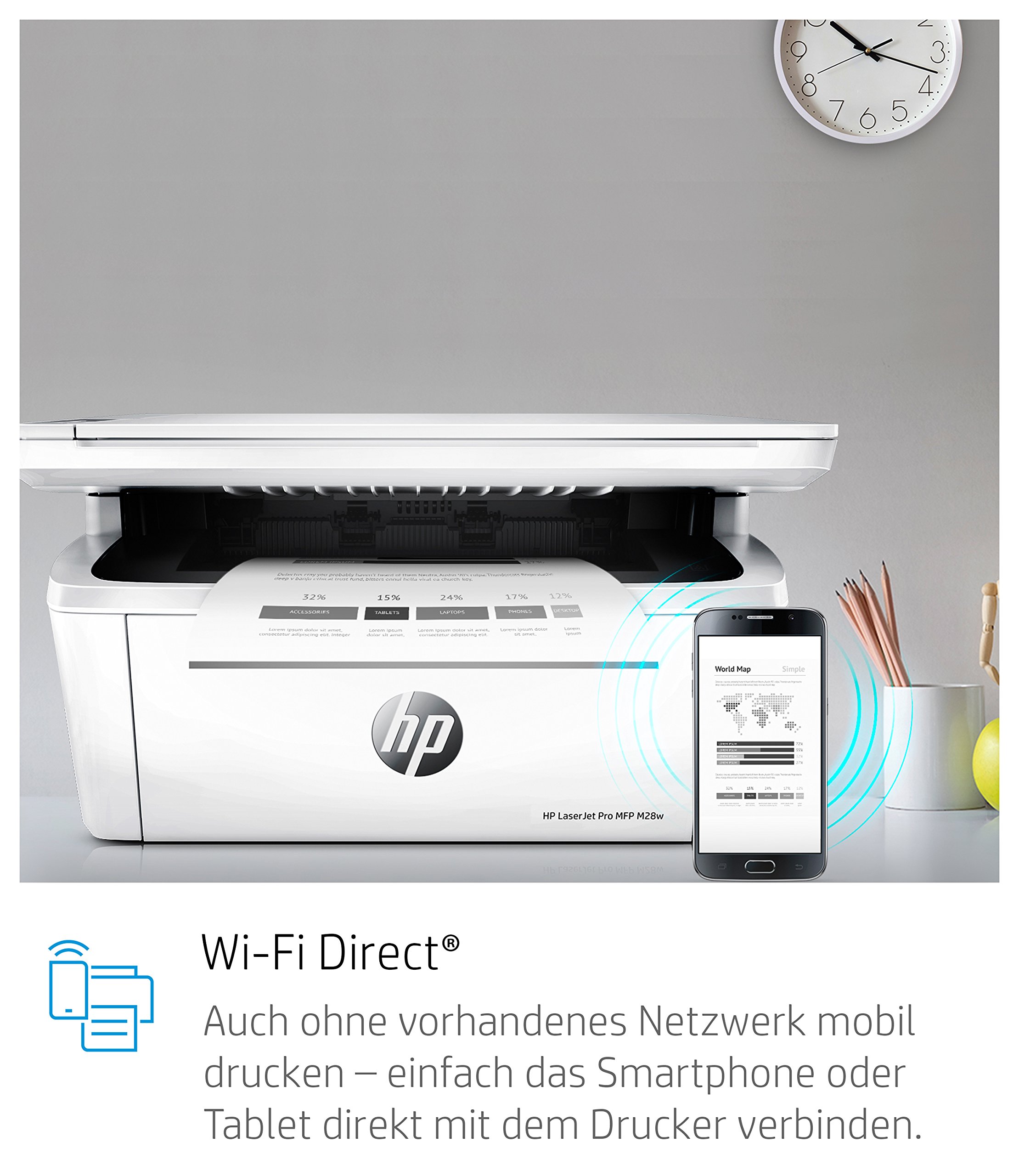 HP W2G55A#B19 LaserJet Pro M28w Multifunktionsgerät Laserdrucker (Schwarzweiß Drucker, Scanner, Kopierer, WLAN, Airprint) weiß