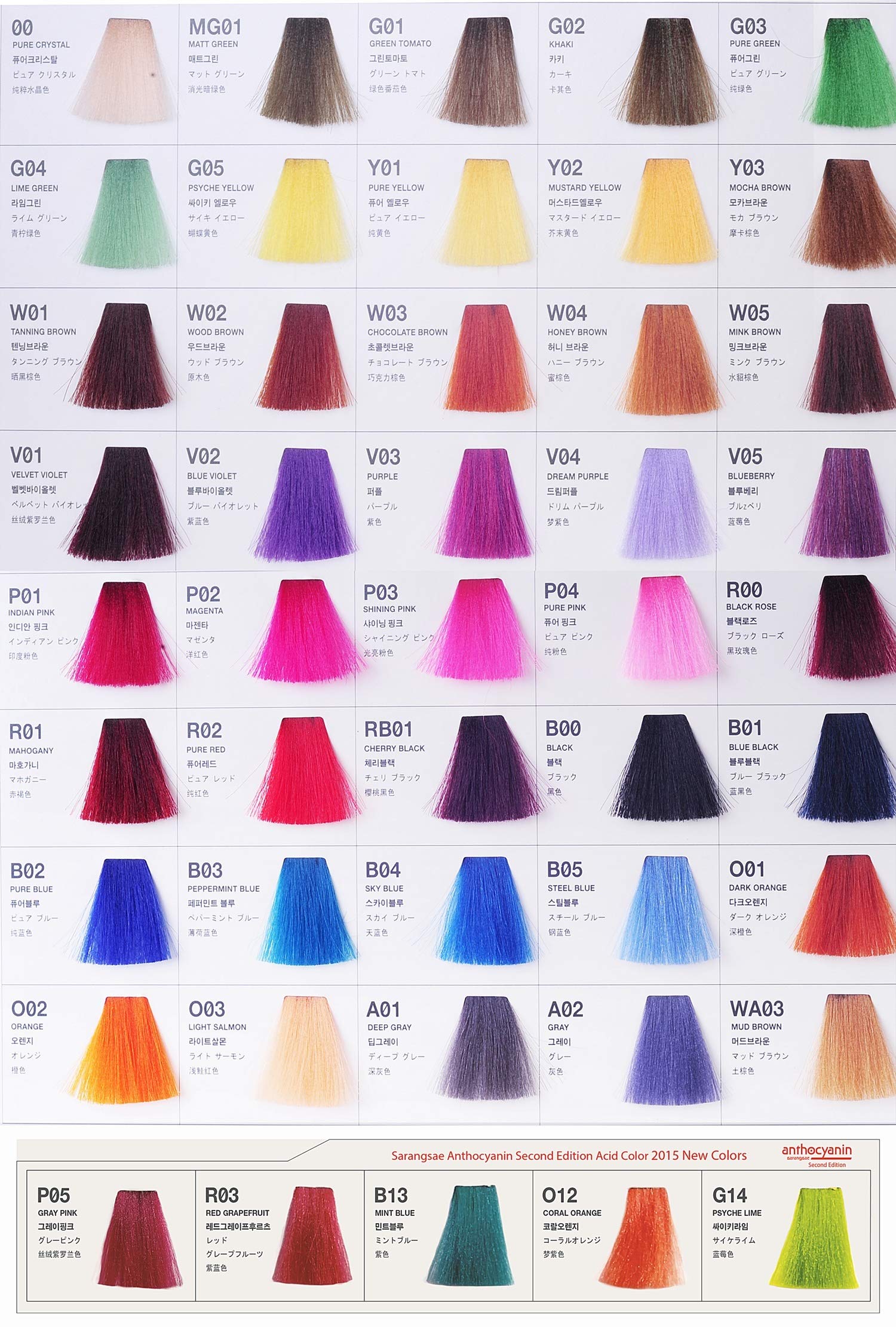Amazon.com: Anthocyanin Hair Manicure Color Second Edition 8.1 OZ (A01 DEEP  GRAY) - Semi Permanent Hair color Dye Deep Grey - Tempting Hair Color -UV  Protection