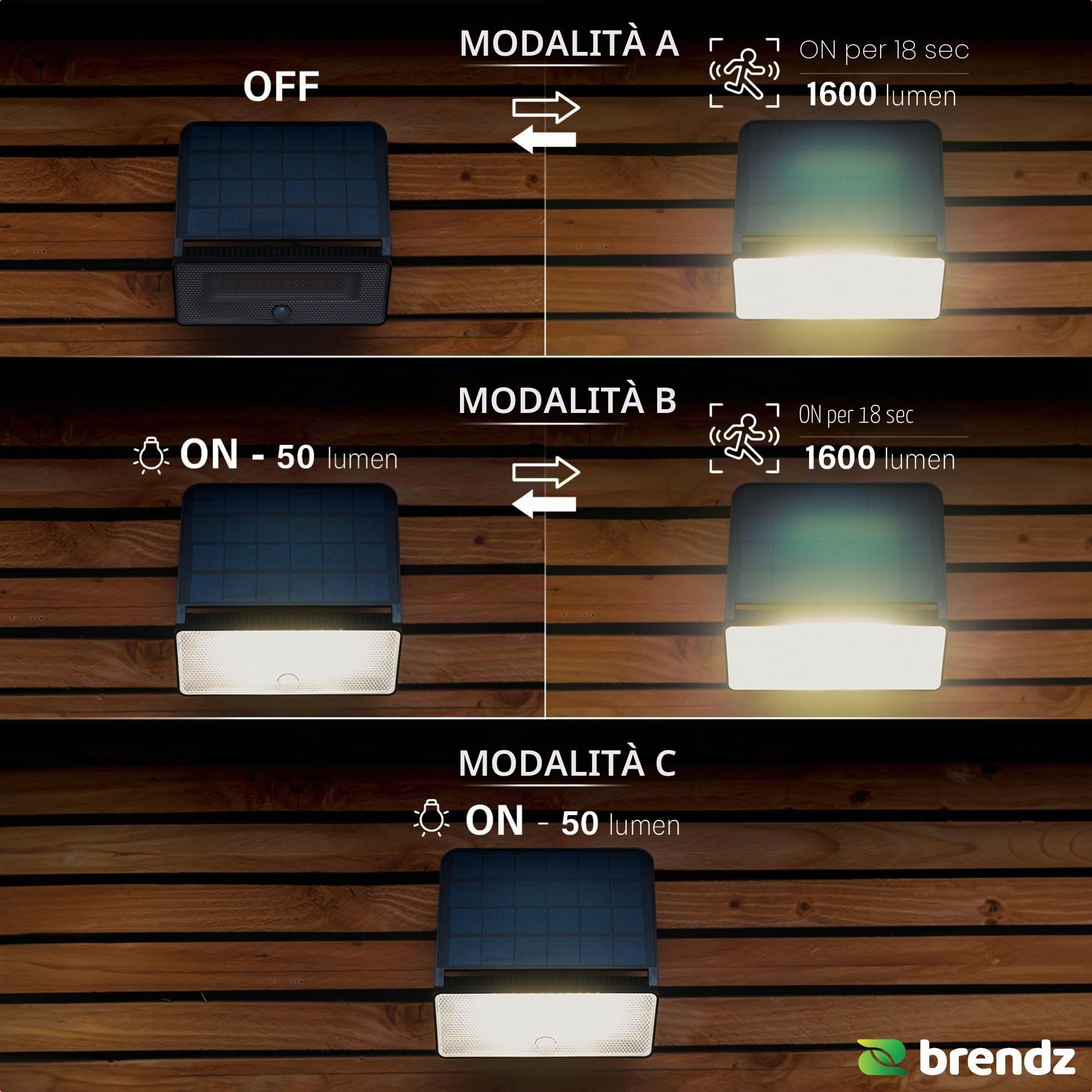 Brendz Paso Lampada da Esterno Solare con Rilevatore di Movimento, 1600 lumen, IP54 Impermeabile, 3 Modalità di Luce, 2 Pezzi, Faretto Solare LED con Rilevatore di Movimento per Esterno, Paso