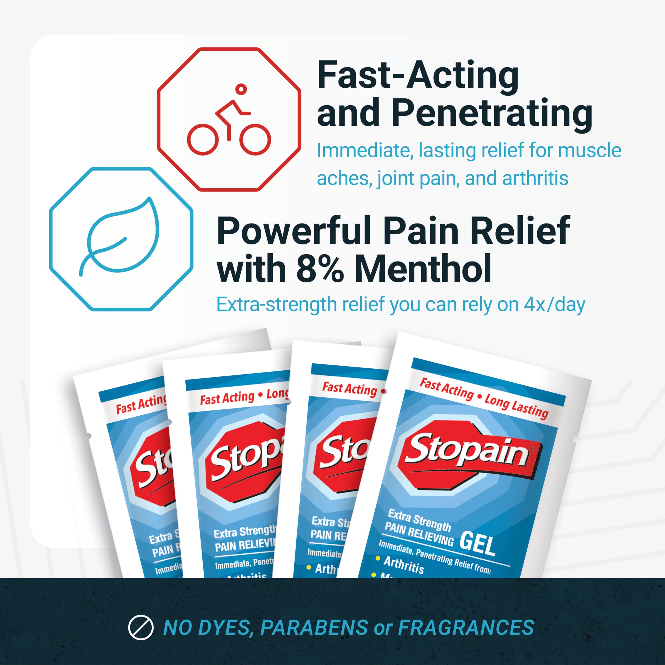 Amazon.com: Stopain Pain Relief 3g Gel Packets, 100ct, 8% Menthol