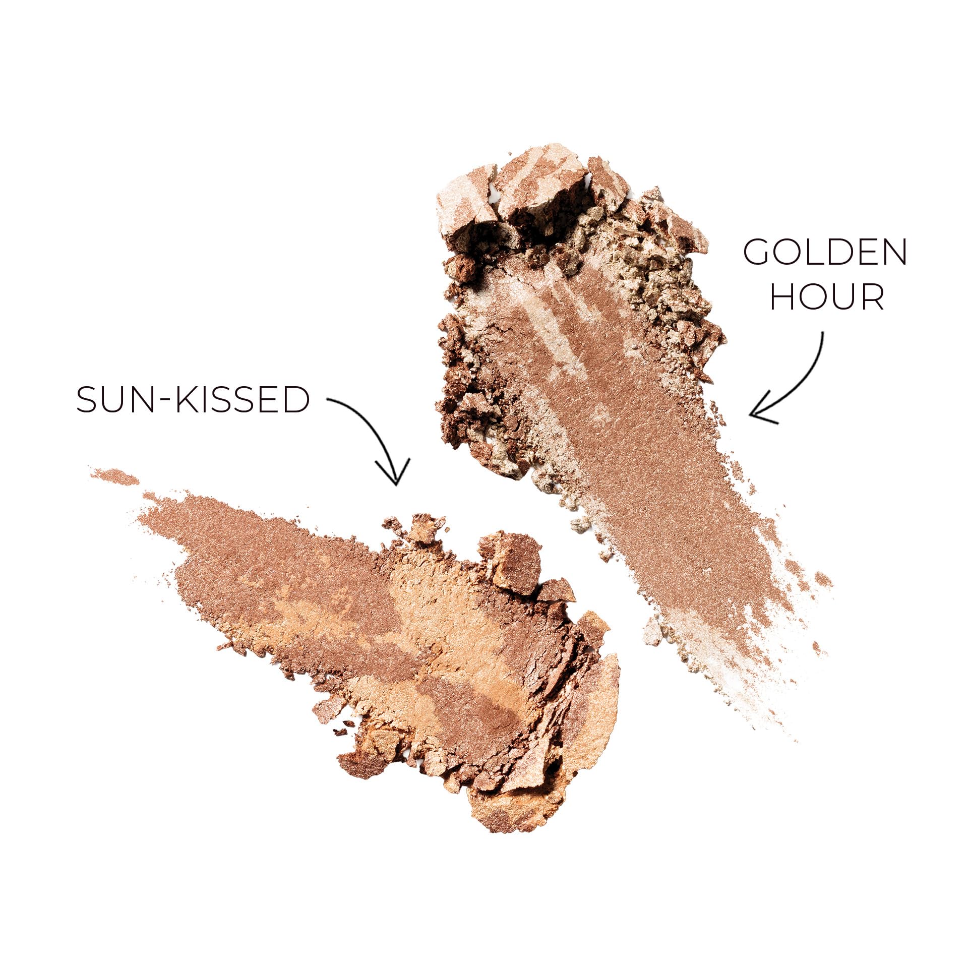 EVERYBODY LONDON Rozświetlający bronzer w kompakcie, efekt skóry muśniętej słońcem, ultralekka formuła, promienne wykończenie i konturowanie, 6g (Golden Hour)