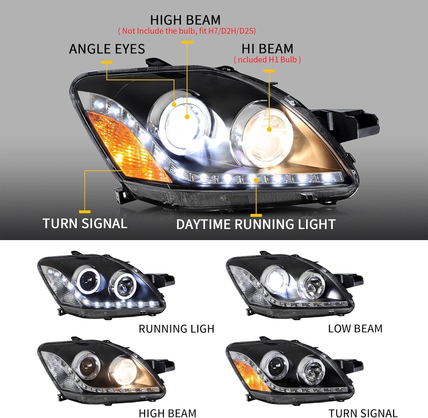 VLAND LED Projector Headlights Compatible for 2007-2012 Toyota Yaris, Toyota Vios Sedan With LED DRL & Angel eyes (NOT Include Low Beam Bulbs, Fits D2S / D2H / H7 Bulbs)