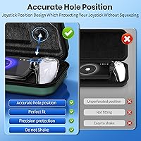 Vista 2 de FYOUNG 3 in 1 Accessories Bundle for Playstation Portal, Carrying Case & Hard PC Clear Cover Set with Screen Protector, Protective Shell Portable