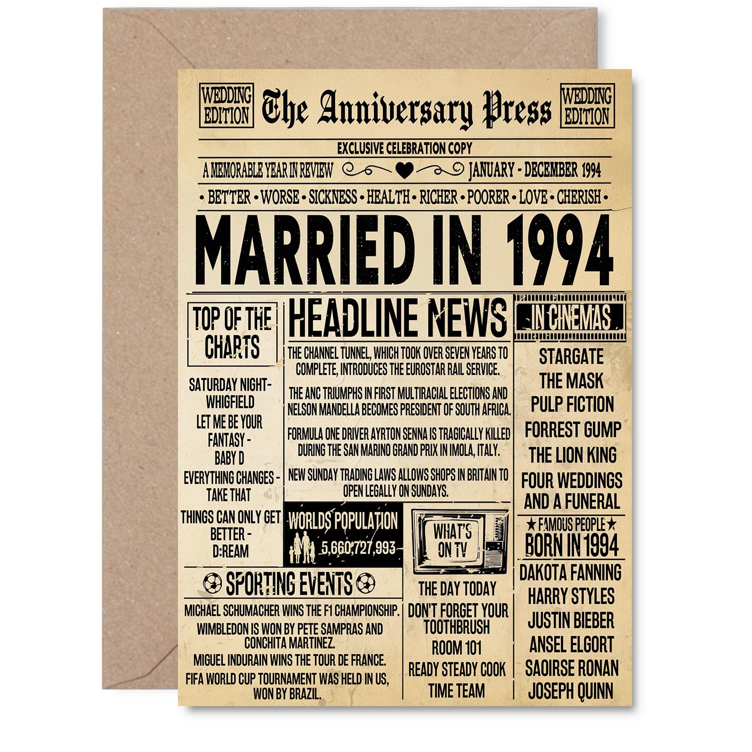 32nd Anniversary Card for Men Women - Vintage Newspaper Married in 1994-32 Year Wedding Anniversary Card for Wife Companion Husband Partner, A5 Anniversaries Greeting Cards