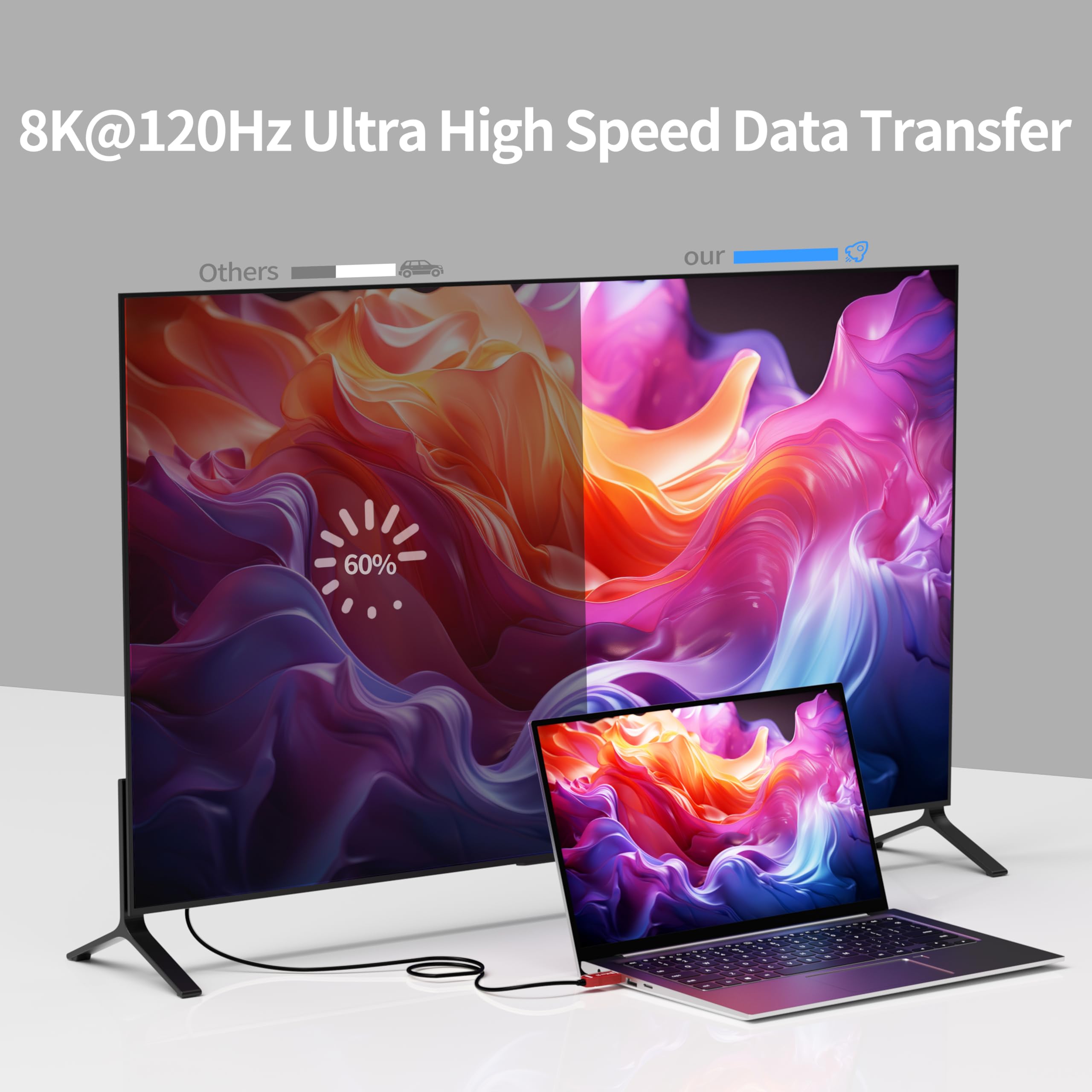 BlueAVS 8K HDMI 2.1 Cavo a fibre ottiche 33FT Ultra High Speed 48gbps Supporta 8K@60Hz 4K@120Hz Dinamico HDR10 eARC HDCP 2.3 Compatibile con PS5/4, Xbox, RTX 3080 3090, Roku, LG CX C9