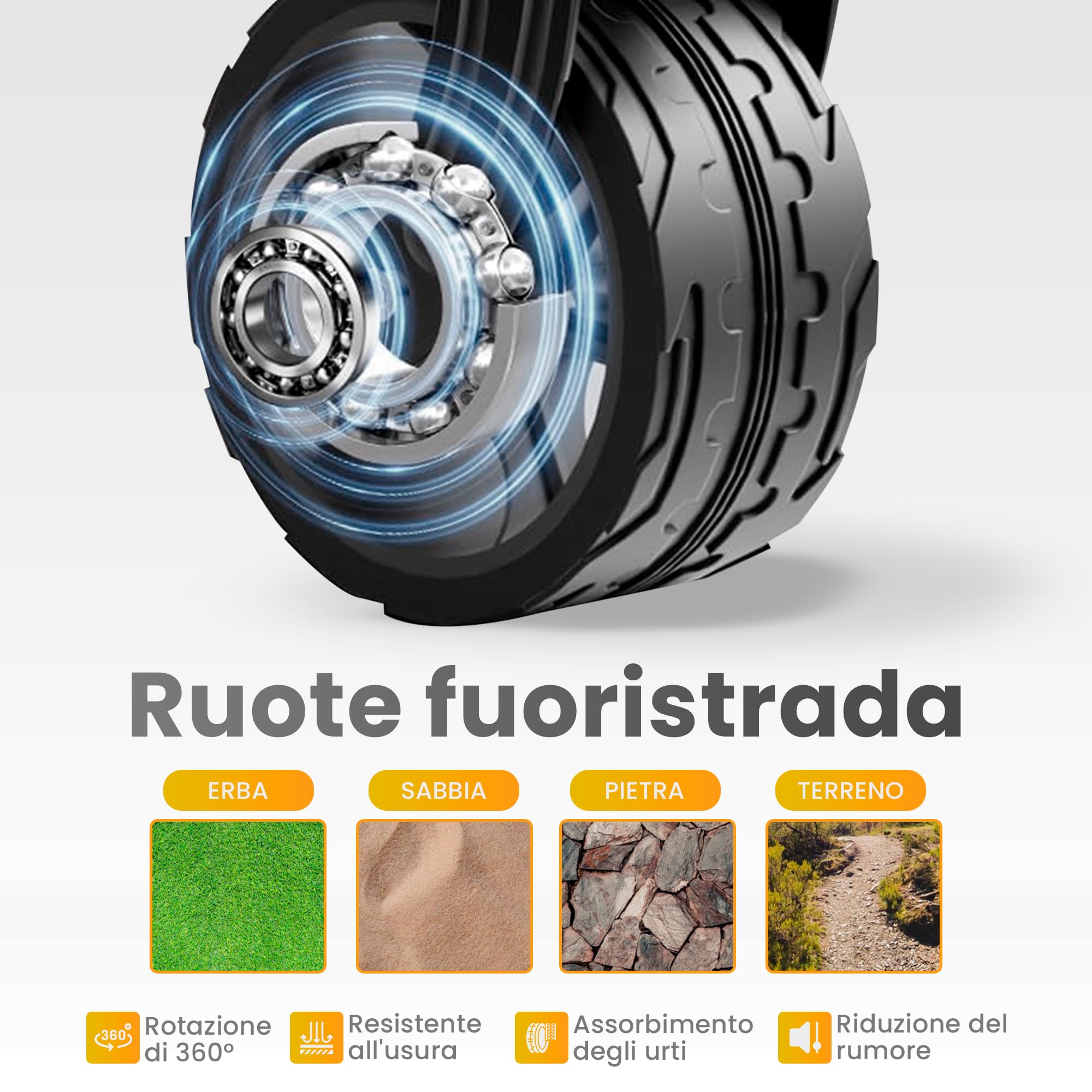 JUPPLIES Carrello da Spiaggia Pieghevole con Ruote Grandi Tutto Terreno in Acciaio e Tessuto Oxford 600D Impermeabile fino a 75kg | Carrello Portatutto Ideale per Mare, Campeggio, Giardino e Spesa