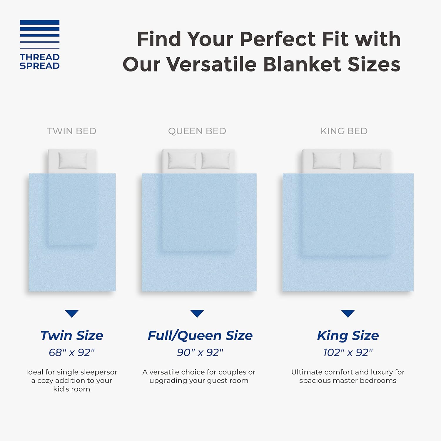 THREAD SPREAD Organic GOTS Cotton Blanket, King/Cal King - 350GSM, Oversized Antistatic, Couch, Bed, Camping & Travel, Luxurious Herringbone All-Season Throw, Light Blue + Stylish Bonus Tote Bag - Image 5