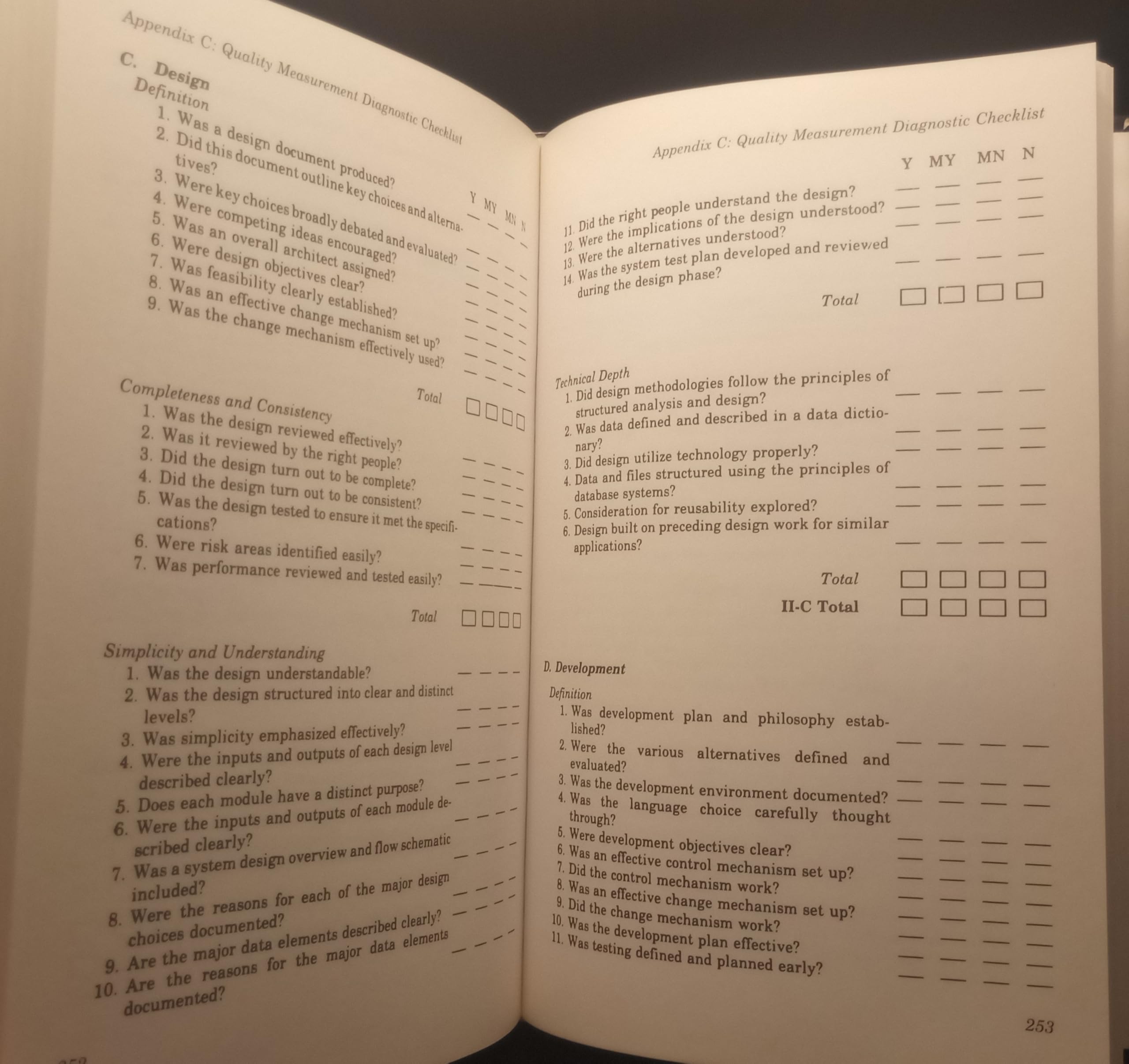 The Complete Guide to Software Testing
