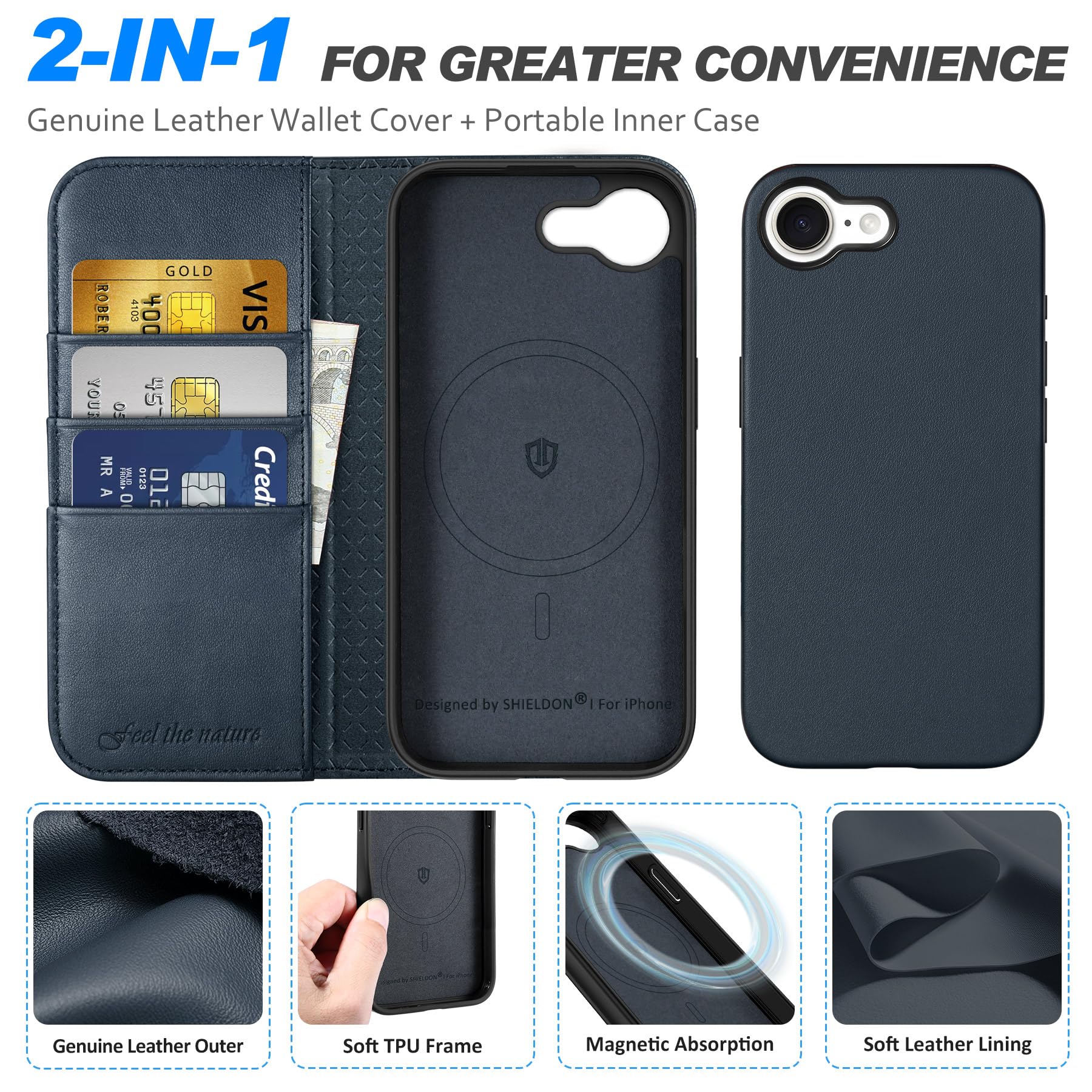 SHIELDON Abnehmbare Hülle für iPhone 17e/iPhone 16e 6,1", Marineblau