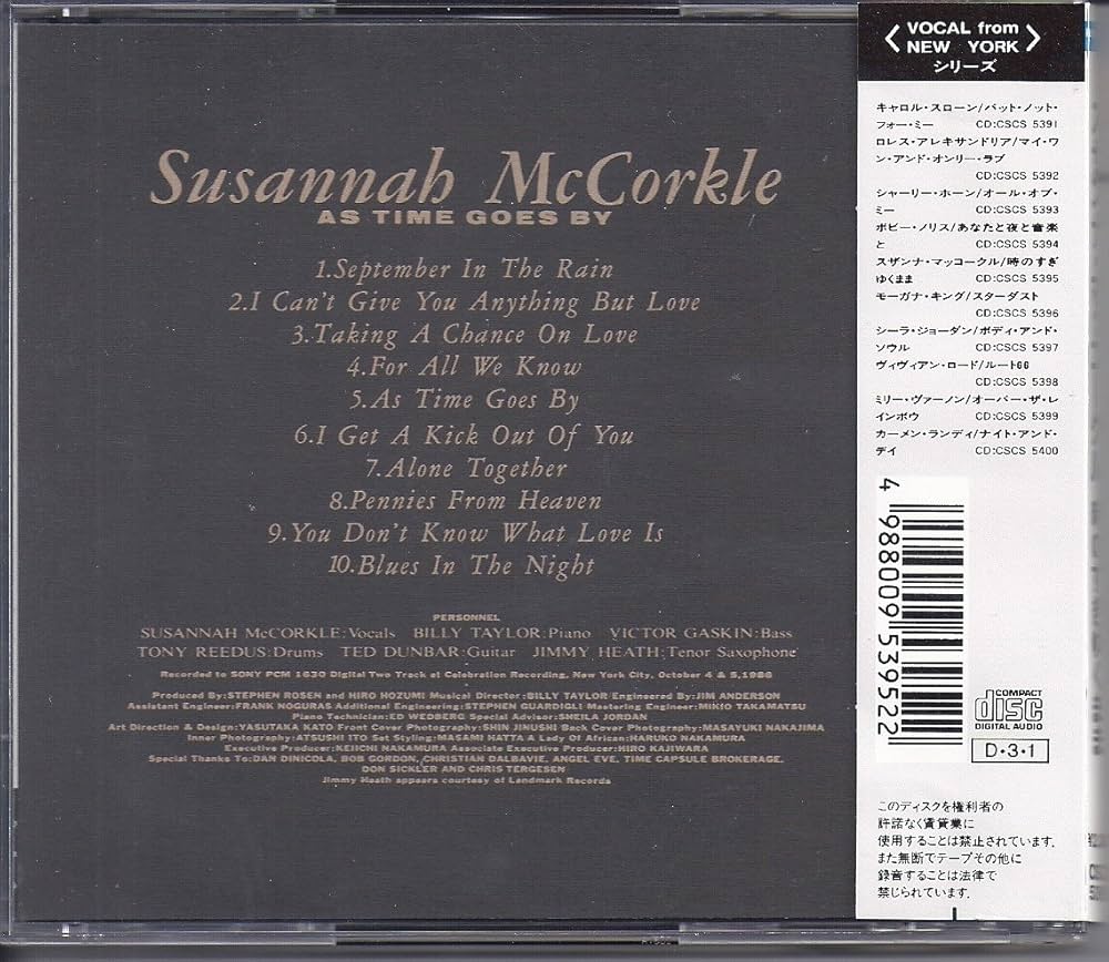 ミュージシャン symazi10161 チェンジズ: Amazon.ca: Music