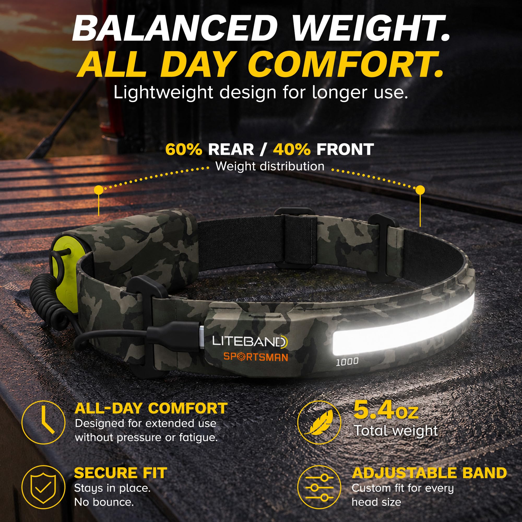 Liteband PRO - Linterna frontal LED de 1000 lúmenes, súper brillante, funciona con pilas, recargables, tácticos, para camping, correr, casco duro, linterna de frente manos libres, camuflaje