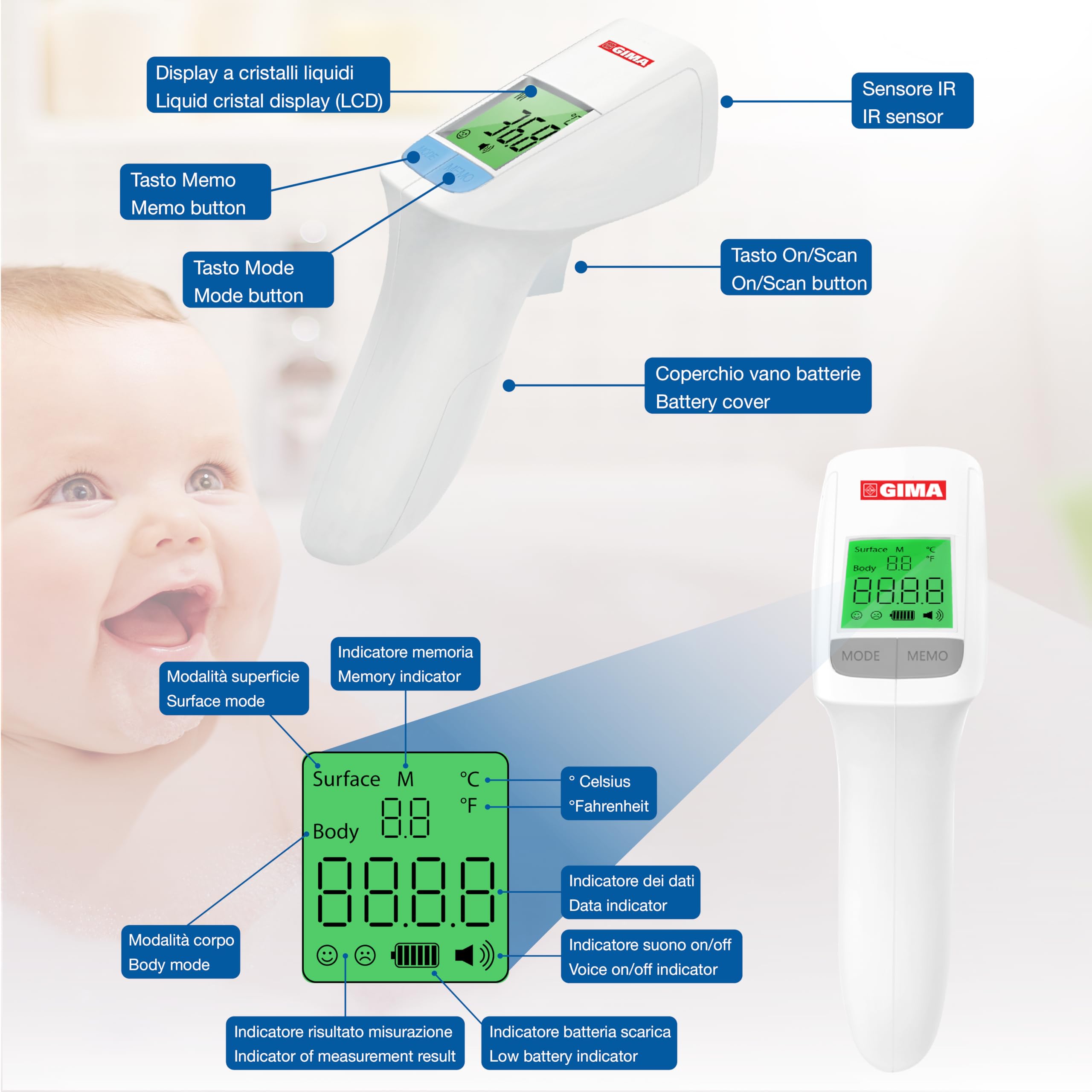 GIMA - GIMATEMP, Termometro Febbre Infrarossi, Termoscanner per Febbre e Termometro Frontale, Senza Contatto, Contact Less, per Corpo e Superfici o Oggetti, per Neonati, Bambini e Adulti, IT,DE,PT,SE