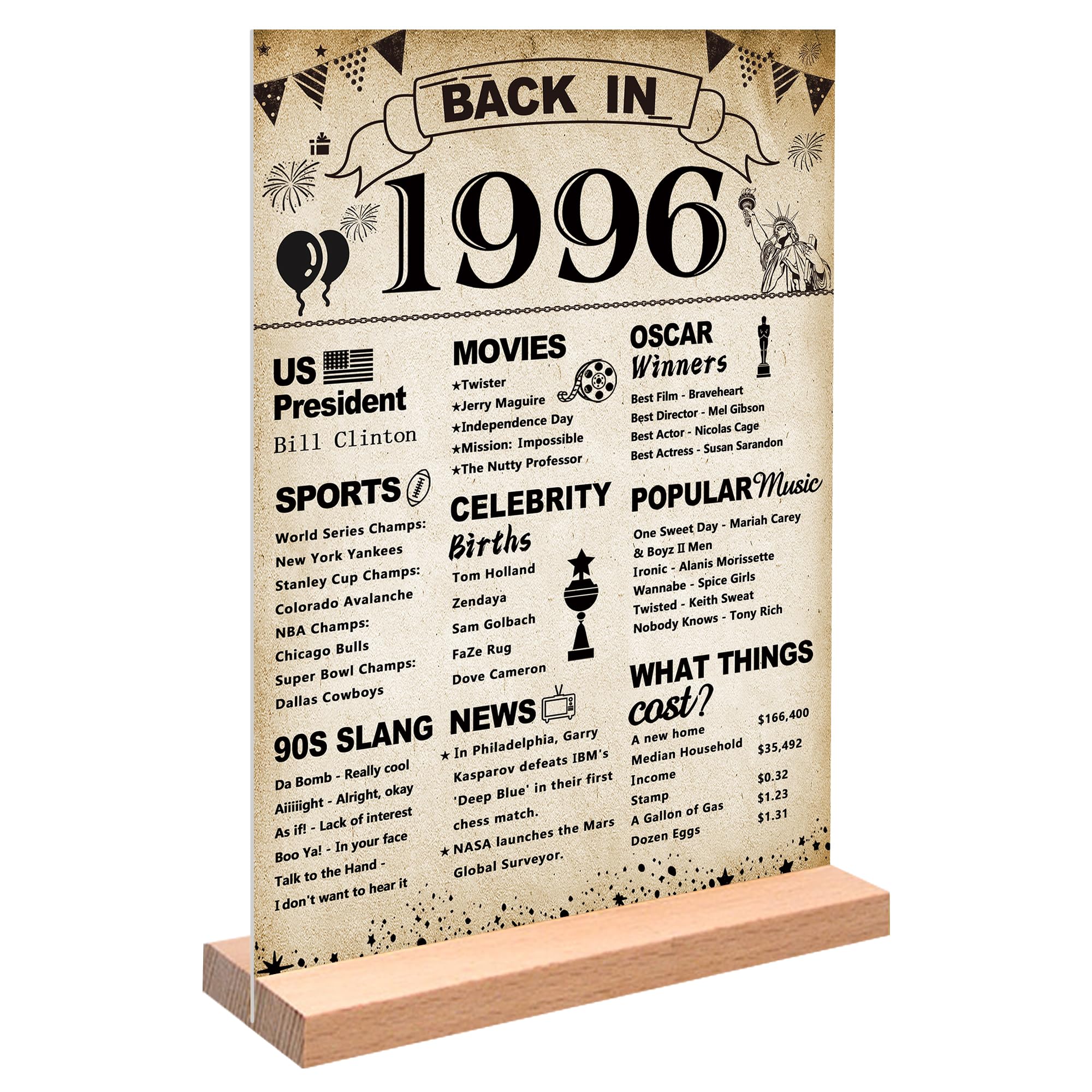 DARUNAXY Vintage Back in 1996 Acrylic Sign with Stand for Men &amp; Women