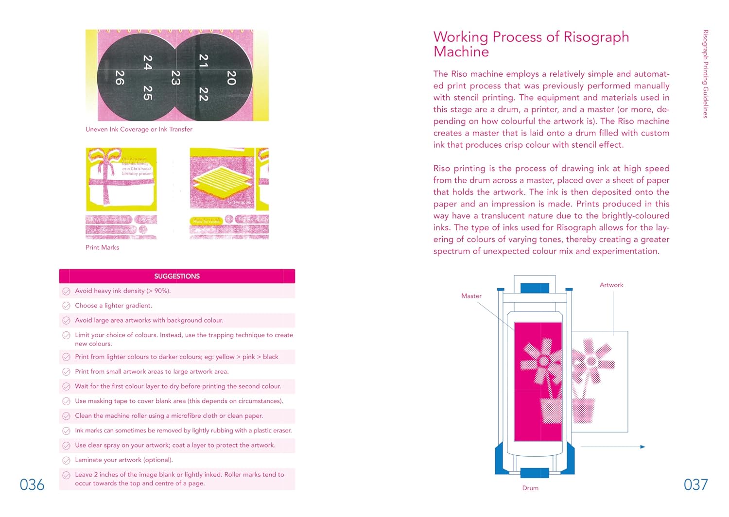 Riso Art: A Creative’s Guide to Mastering Risography