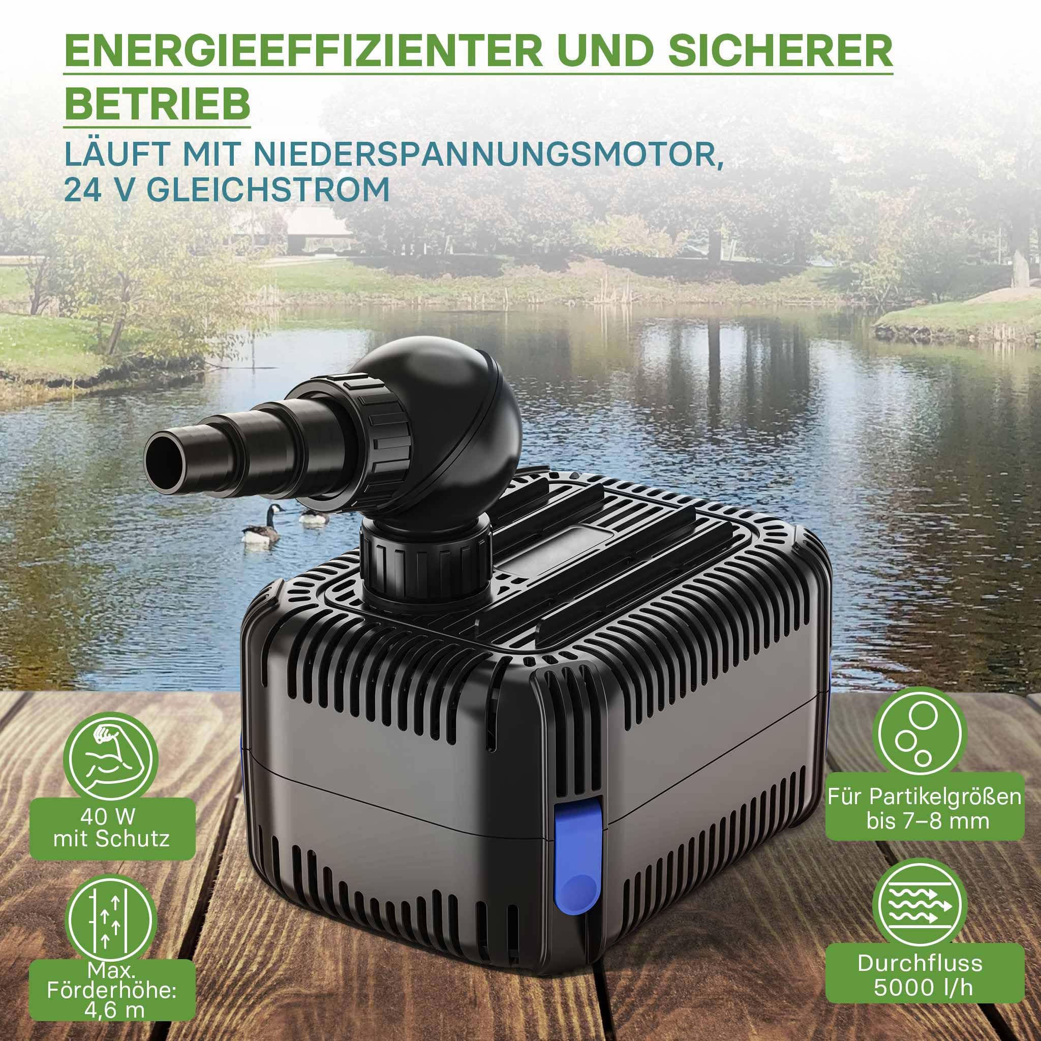 SunSun CDF-5800 24V DC Teichpumpe 5000 l/h 40 W mit integriertem Blockier- und Trockenlaufschutz