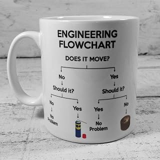 NEW 'ENGINEERING FLOWCHART' MUG 11oz CUP