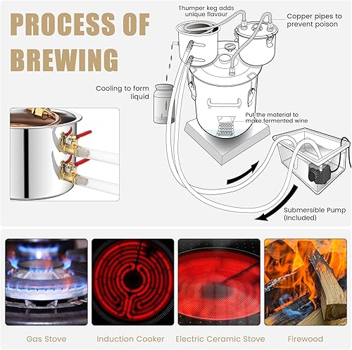 Miniatura 4 de Giantex 5 galones de alcohol sin alcohol, 3 ollas de agua de acero inoxidable, alcohol, kit de destilador de aceite con termómetro incorporado,