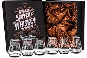 The Perfect Glass for Savoring Your Favorite Whiskey, Scotch, or Bourbon!