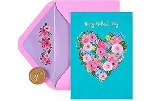 Mother's Day Gift Card for Mom: A Unique and Thoughtful Gesture