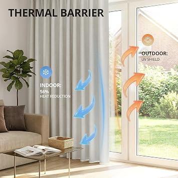 100% Blackout Curtains 2 Panels, 50