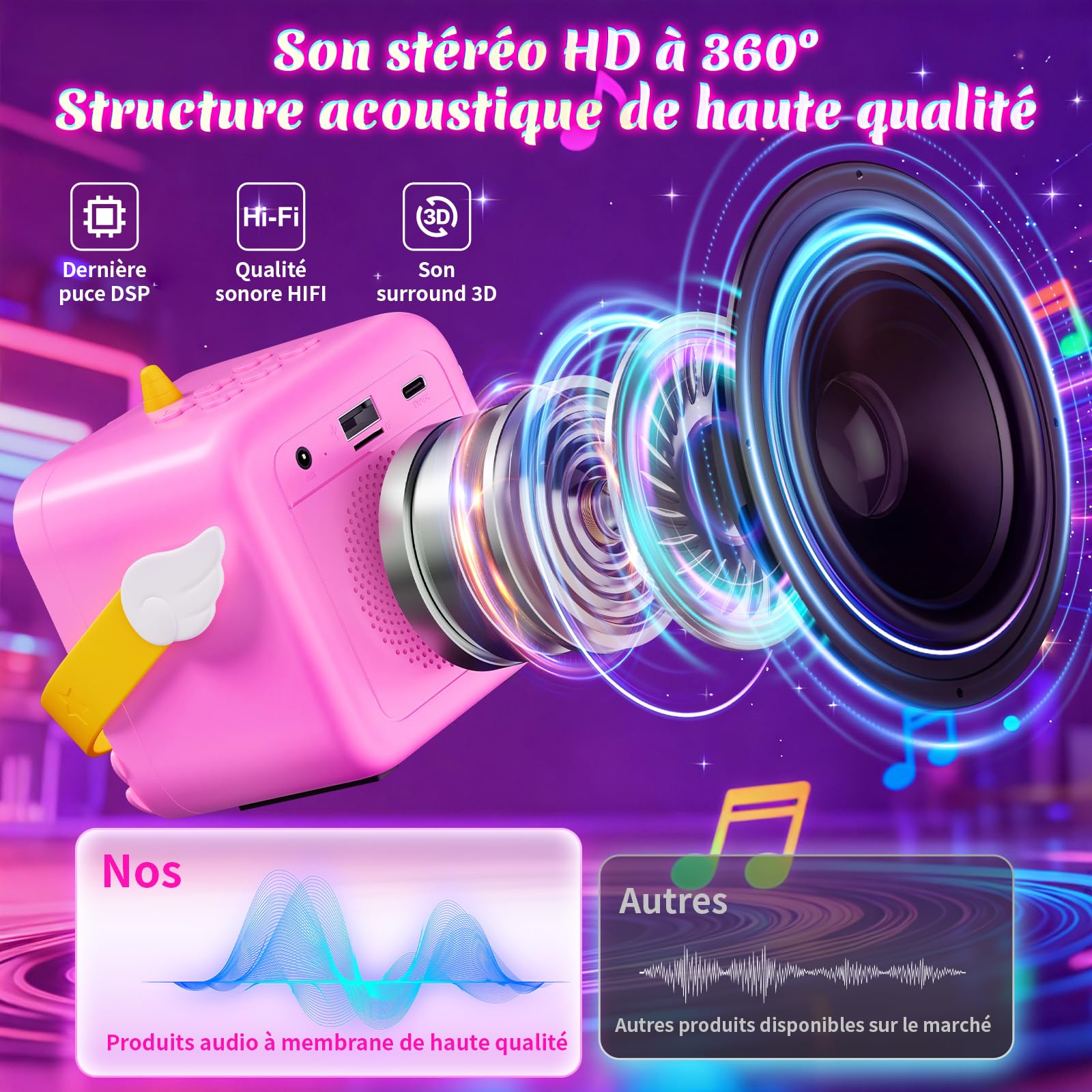 Micro Karaoke Enfant avec Lumineux LED,Licorne Jouet Fille 3-10+ Ans Bluetooth Microphone Sans Fil Idee Cadeau Fille 3-10 Ans Micro Enfant pour Chanter Filles Licorne Sono Anniversaire & Cadeau Pâques