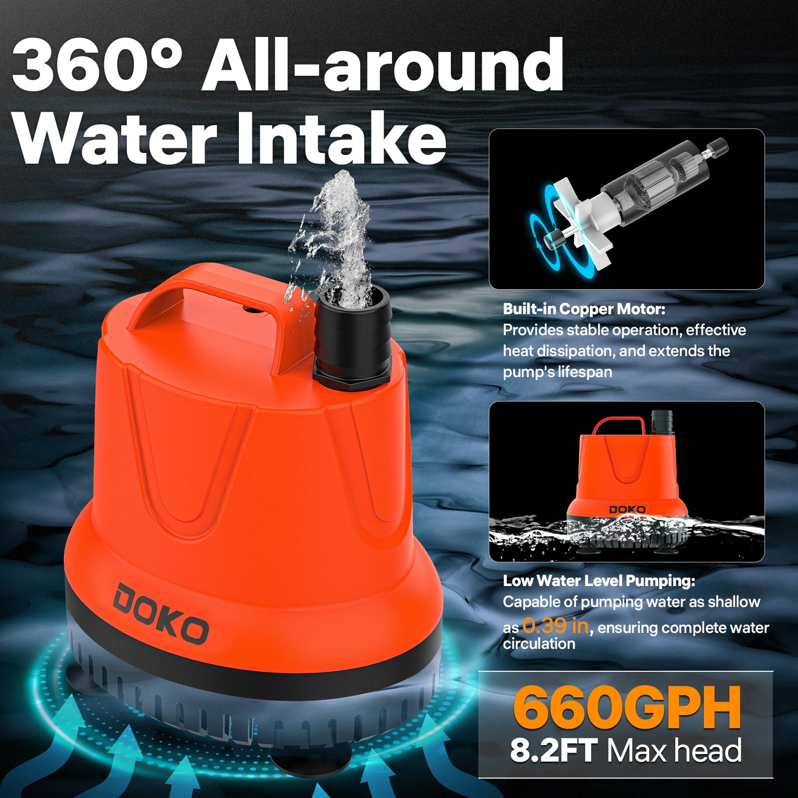 DOKO Tauchpumpe Klein, Teichpumpe 660GPH mit Netzkabel und Griff, Ultra-leise Poolpumpe mit 4 Düsen und 4 Saugnäpfen, Badewannenablaufpumpe,