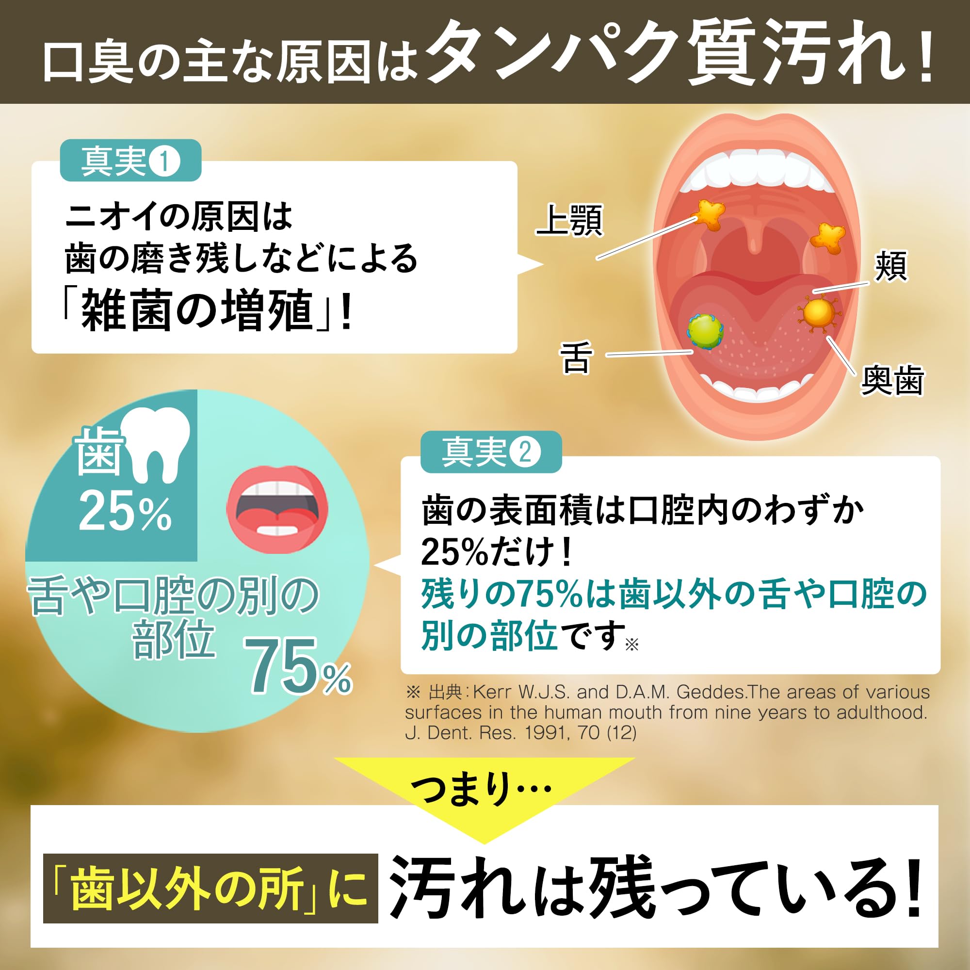 Amazon | 【汚れが見える マウスウォッシュ 】 ブレスマイル カップ
