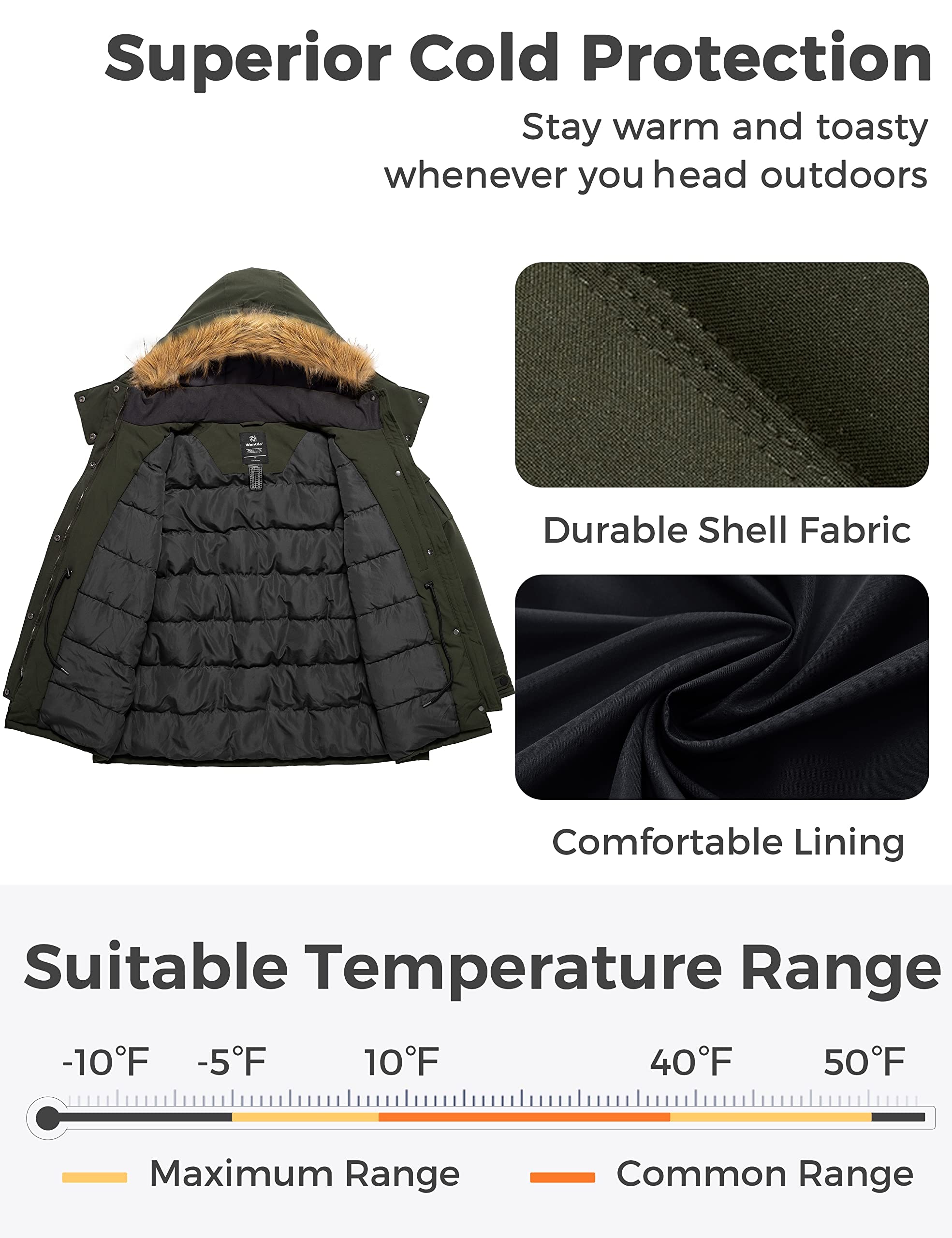 Wantdo Chaqueta de Invierno Acolchada para Señoras Parka con Capucha de Piel Desmontable