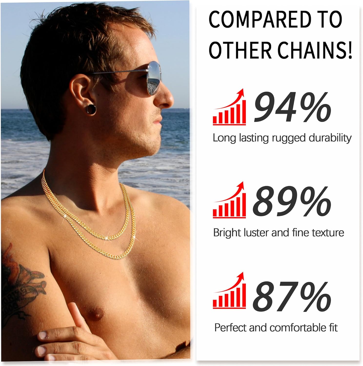 18k Gold Plated S925 Sterling Silver Chain Necklace for Men Women, 3.5mm, 4mm, 5mm Diamond Cut Cuban Link Chain, Sturdy & Shiny & Not Easy to Fade & Comfortable 16 18 20 22 24 26 Inch - Image 2