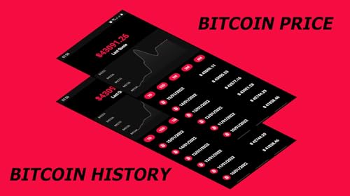 BitCoin - Quote and History