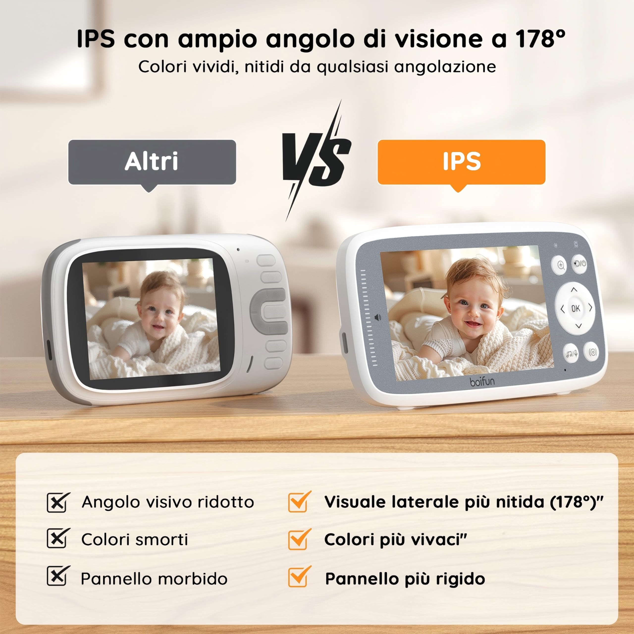 BOIFUN Baby Monitor, Videocamera Neonati Schermo da 4 '', 2000mAh Batteria Ricaricabile, VOX Rilevamento Del Suono, Rilevazione della temperatura e dell'umidità, Visione Notturna, Supporto Ninne Nanne