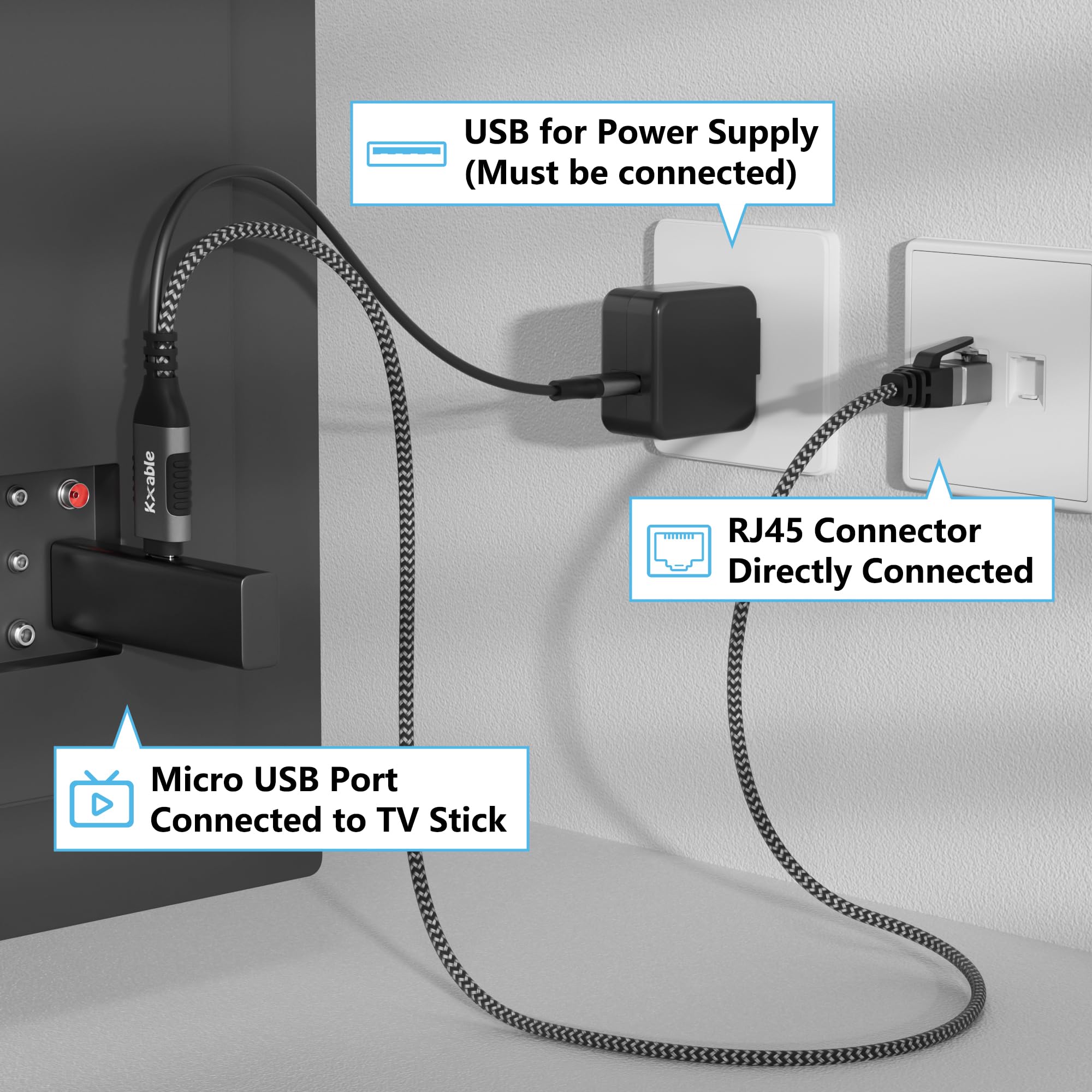 Ethernet Cable for Fire TV Stick 10 FT. Micro USB to RJ45 Ethernet Adapter with USB-A Power Cord, Compatible with Streaming Stick, TV Stick, Chromecast, Google Home Mini, LAN, Network, Nylon Braided