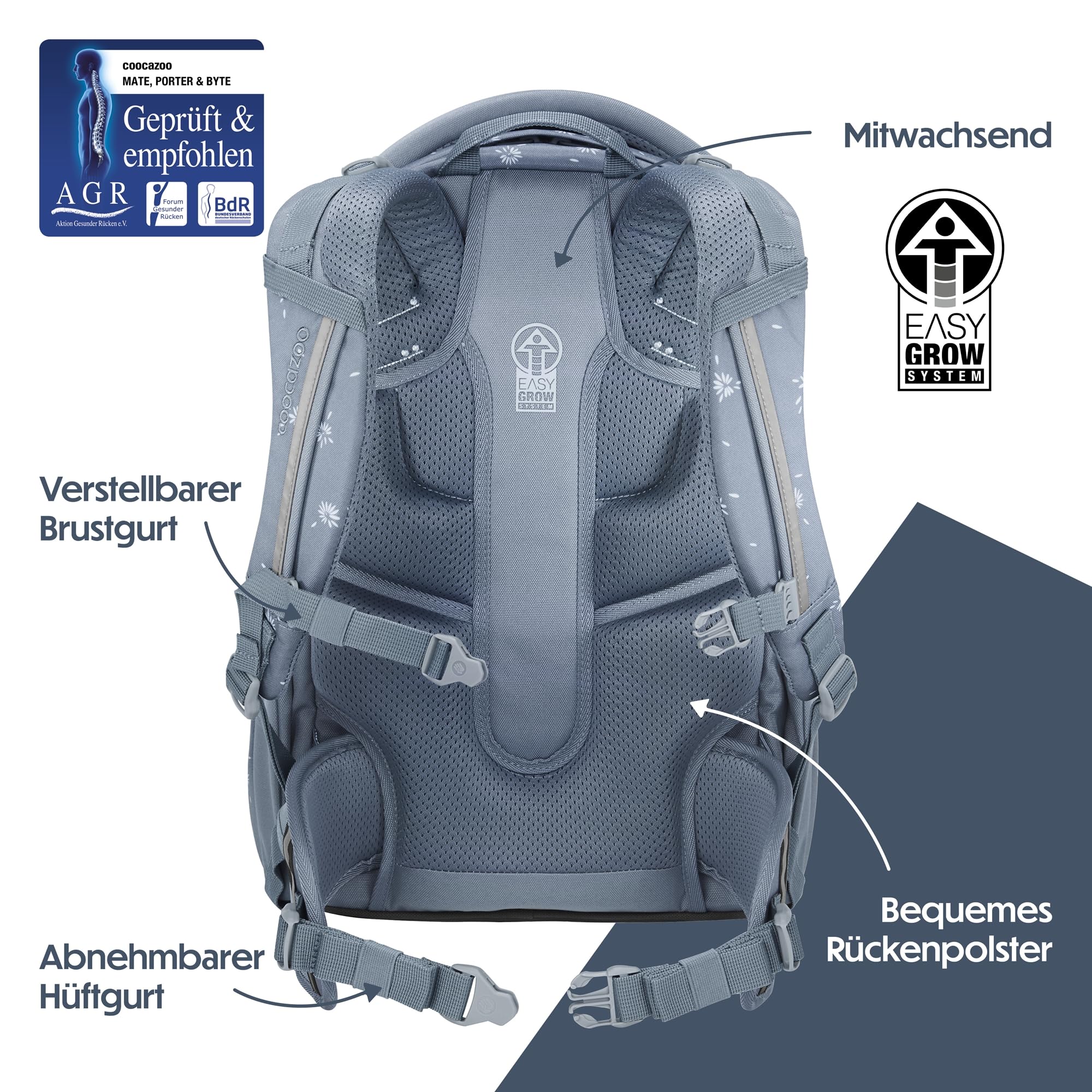 Coocazoo PORTER Schulrucksack „Bloomy Daisy”, hellgrau, ergonomischer & anpassbarer Tornister, höhen- & größenverstellbar, mit Brustgurt & Hüftgurt, ab der 3. Klasse