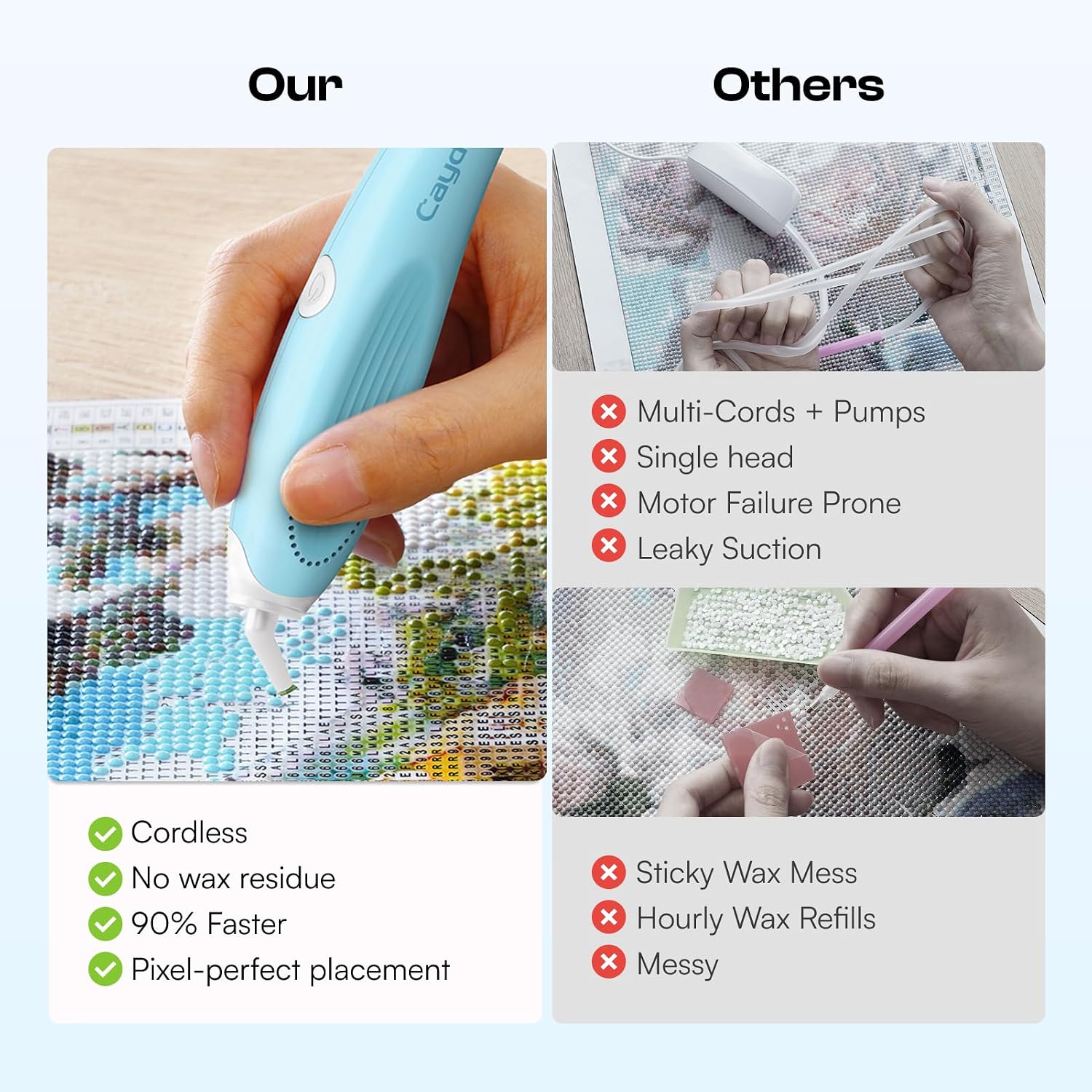 Caydo 22 PCS Diamond Art Painting Tools and Accessories Kits with Diamond Art Painting Trays, Electric Diamond Art Pens, Sealer and Roller Art Supplies for Beginners