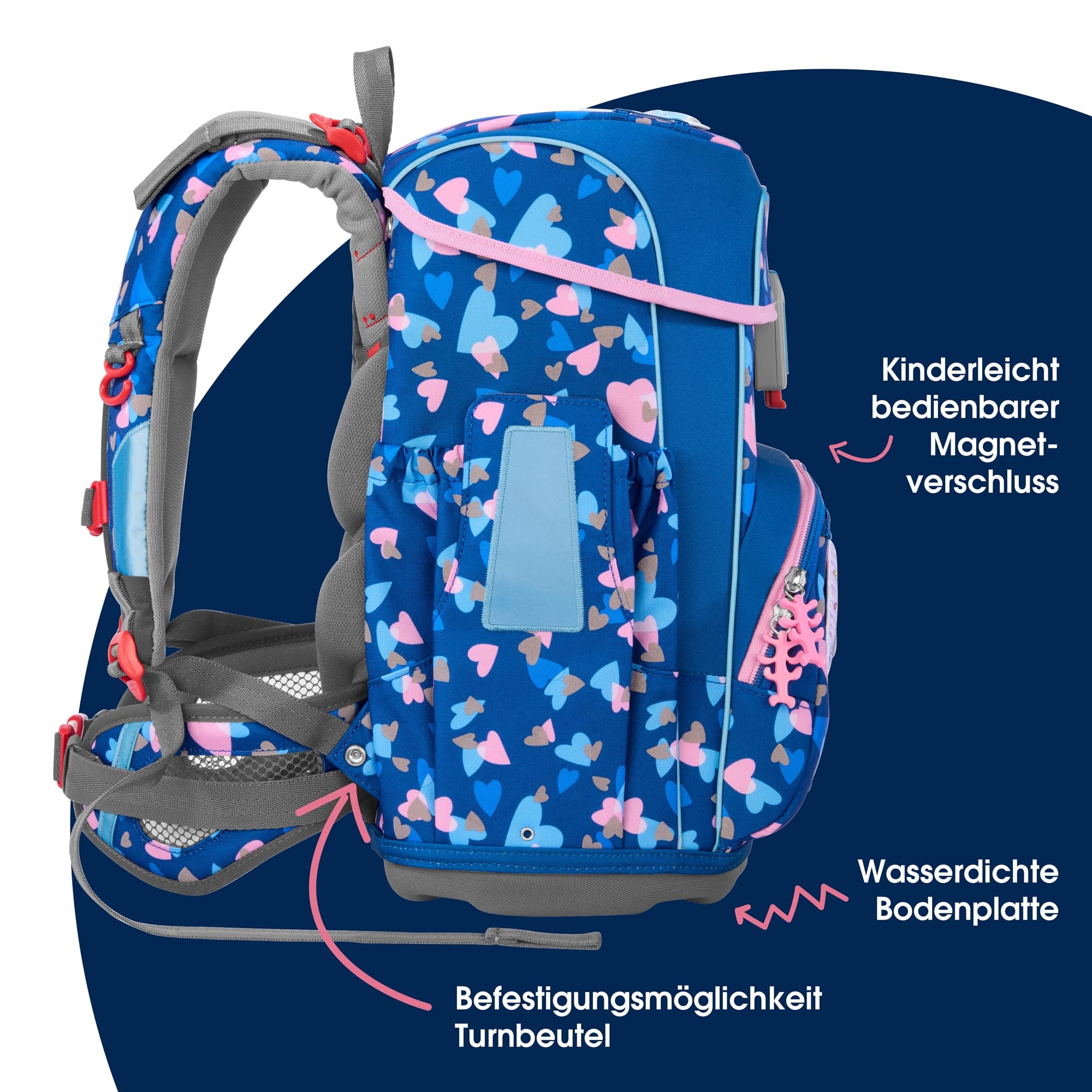 Step by Step Schulranzen-Set CLOUD REFLECT „Seashell Pearl“ 5-teilig, blau-rosa, Panther-Design, ergonomischer Tornister mit Reflektoren, höhenverstellbar mit Hüftgurt für Kinder ab der 1. Klasse, 19L