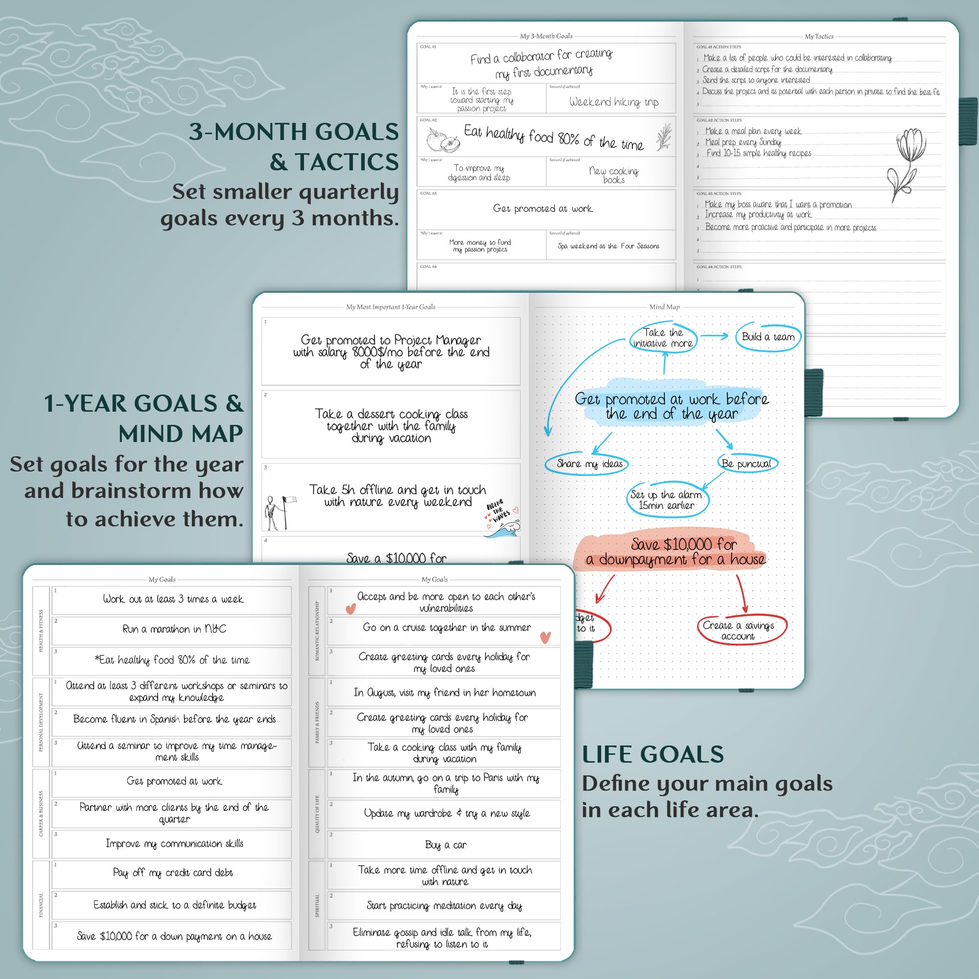 Legend Planner PRO - Agenda settimanale e mensile Deluxe per aumentare la produttività e raggiungere i tuoi obiettivi, agenda organizer per la gestione del tempo, non datata, 18 x 25,5 cm, copertina