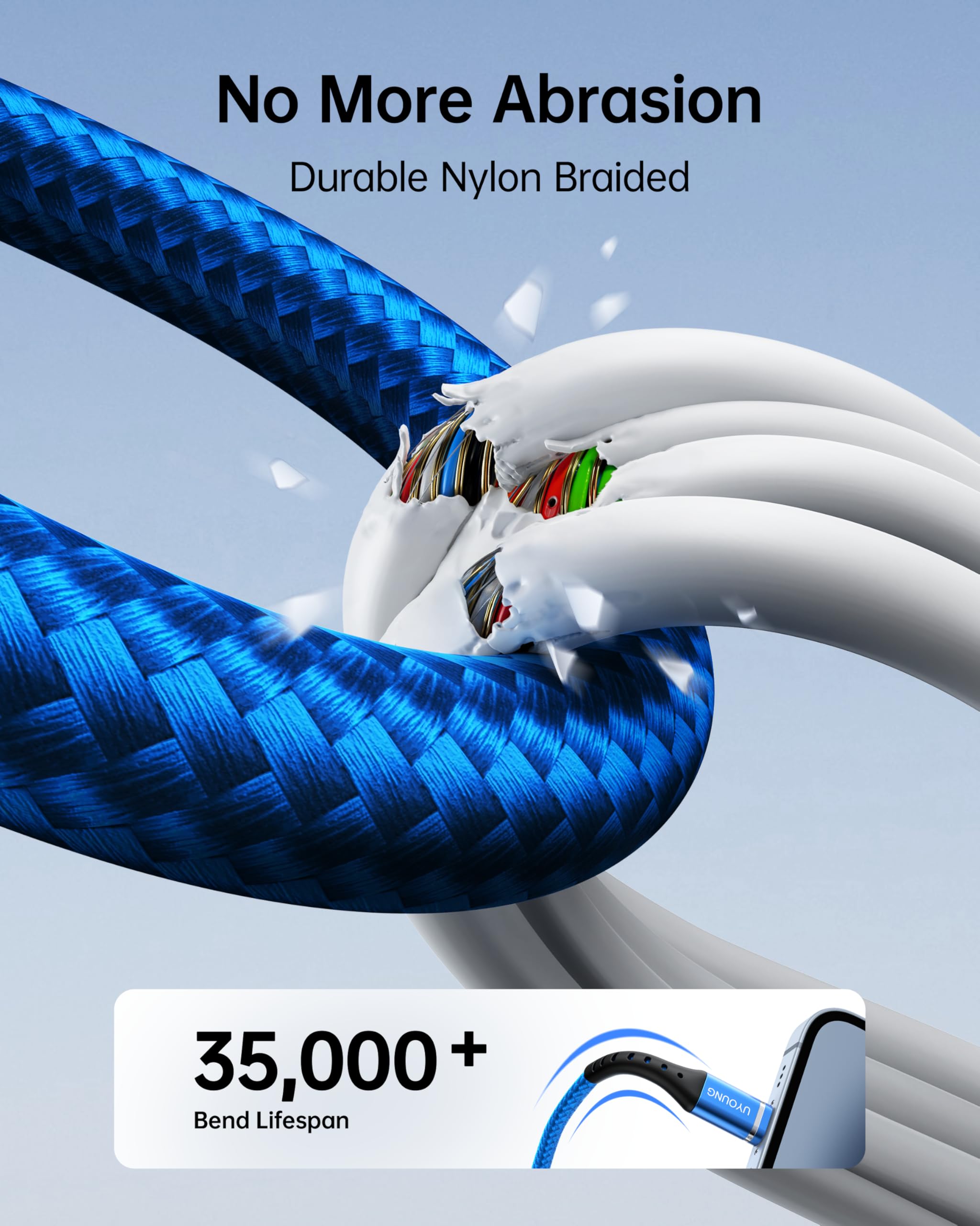 UYOUNG Multi cavo di ricarica Bule 1.8M