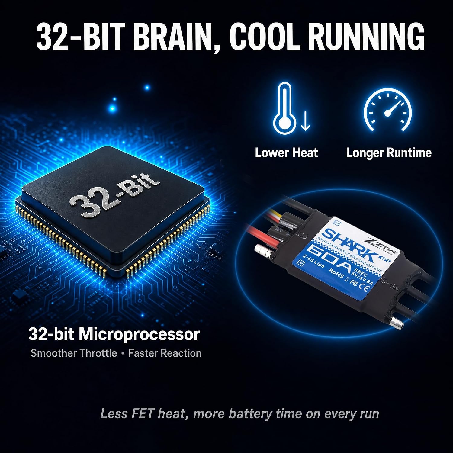 ZTW Shark G2 60A ESC 2-6S Built-in Swithcing BEC 5V/6V 8A Water-Cooling Bidirectional Waterproof Brushless Speed Controller for RC Boat Marine