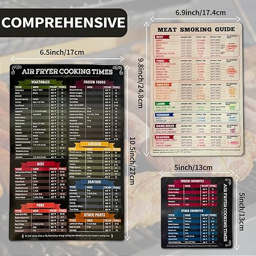 Miniatura 3 de Guía para ahumar carne, accesorios para ahumar para barbacoas, asar a la parrilla y ahumar carnes - Tipo de madera, tiempo de cocción y guía de