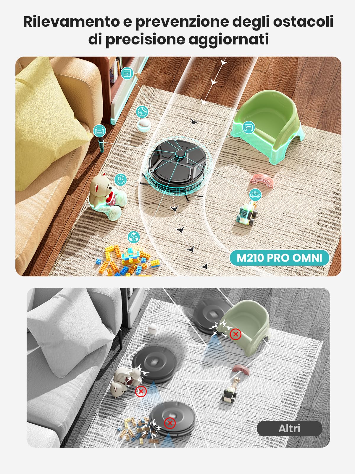 Lefant M210 PRO OMNI Robot Aspirapolvere Lavapavimenti con Mappatura, Rullo Autopulente, 20000Pa, Laser dToF, Ostacoli PSD 2.0, Anti-Groviglio, Lavaggio con Acqua Pulita, WiFi 2.4G/5G, Alexa/App