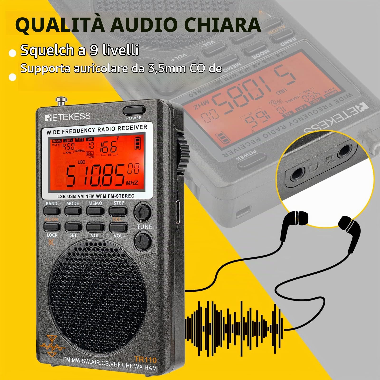 Retekess TR110 Mini Radio Portatile, AM FM Radio | per Esterni, Avventura, Viaggio, FM/MW/SW/SSB/Air, FM Stereo, Temporizzatore di Sonno, Antenna Esterna, Batteria Ricaricabile