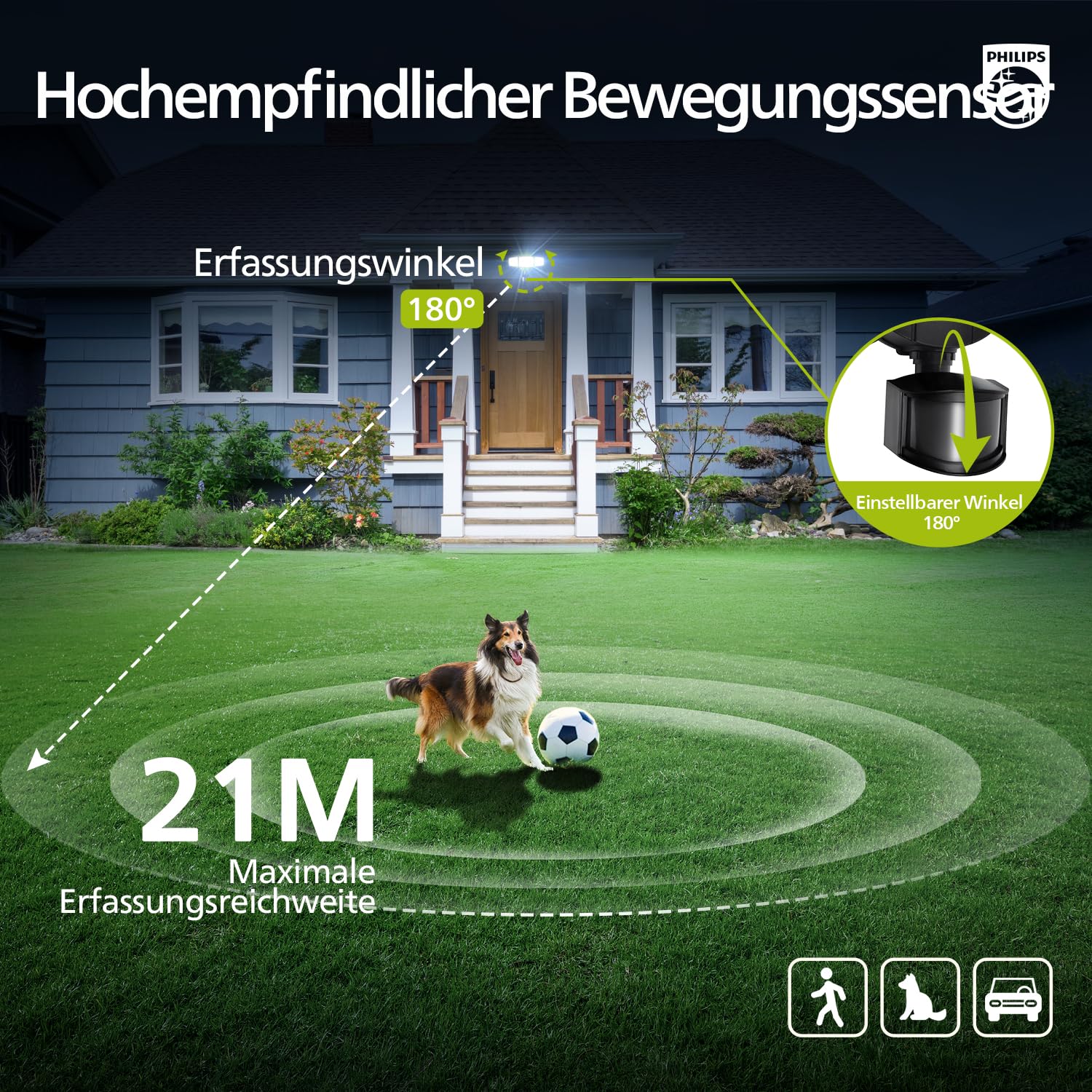 Philips LED Strahler 24W 3500LM 5000K Tageslicht mit Bewegungsmelder Dämmerungssensor Aluminium Fluter wasserdicht